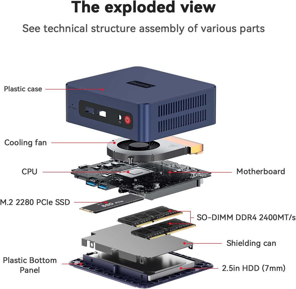 Beelink Mini PC SER3 3200U AMD Ryzen 3 Processor(2C/4T, up to 3.5GHz), Micro Computer 16GB DDR4 500GB PCIE3.0 SSD, Mini Computers Dual HDMI/4K 60Hz/WiFi6/BT5.2/Home/Office/HTPC/Win11 Pro
