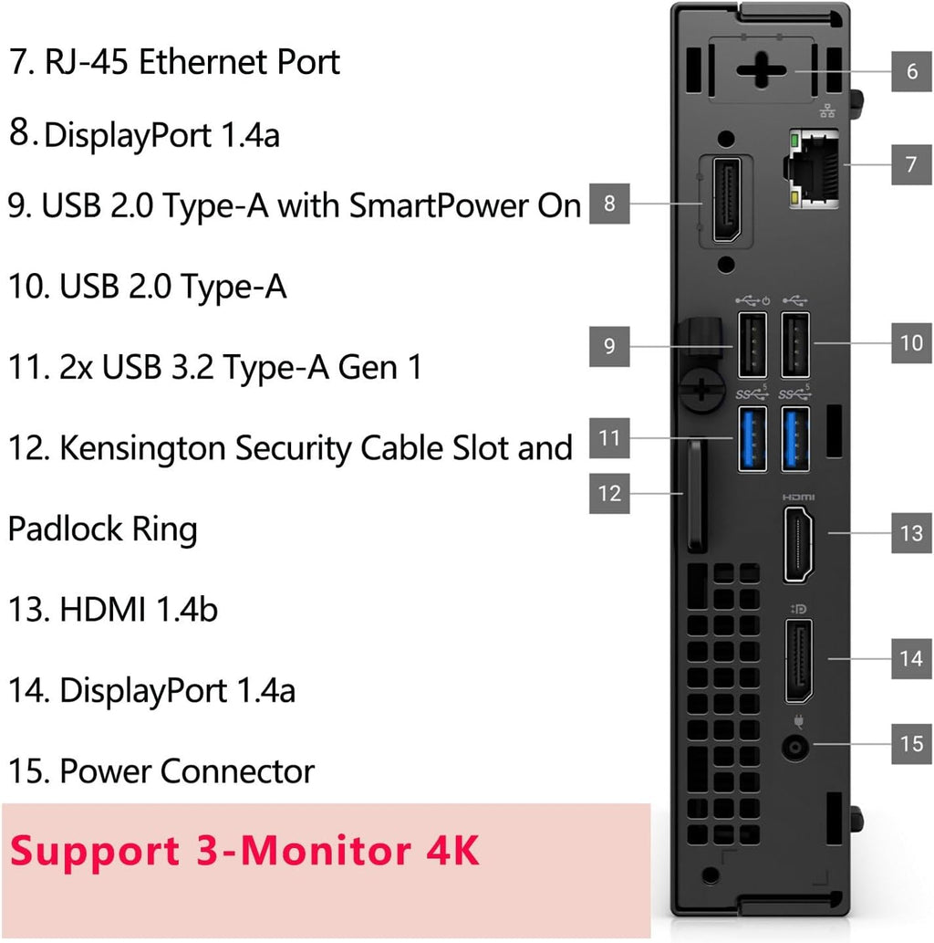 Dell OptiPlex 7020 MFF Mini PC 7000 Micro Form Factor Business Desktop Computer, Intel Hexa-Core i5-12500T (Beat i7-11700T), 64GB DDR5 RAM, 1TB PCIe SSD, WiFi6E, 2 DisplayPort + HDMI, Windows 11 Pro