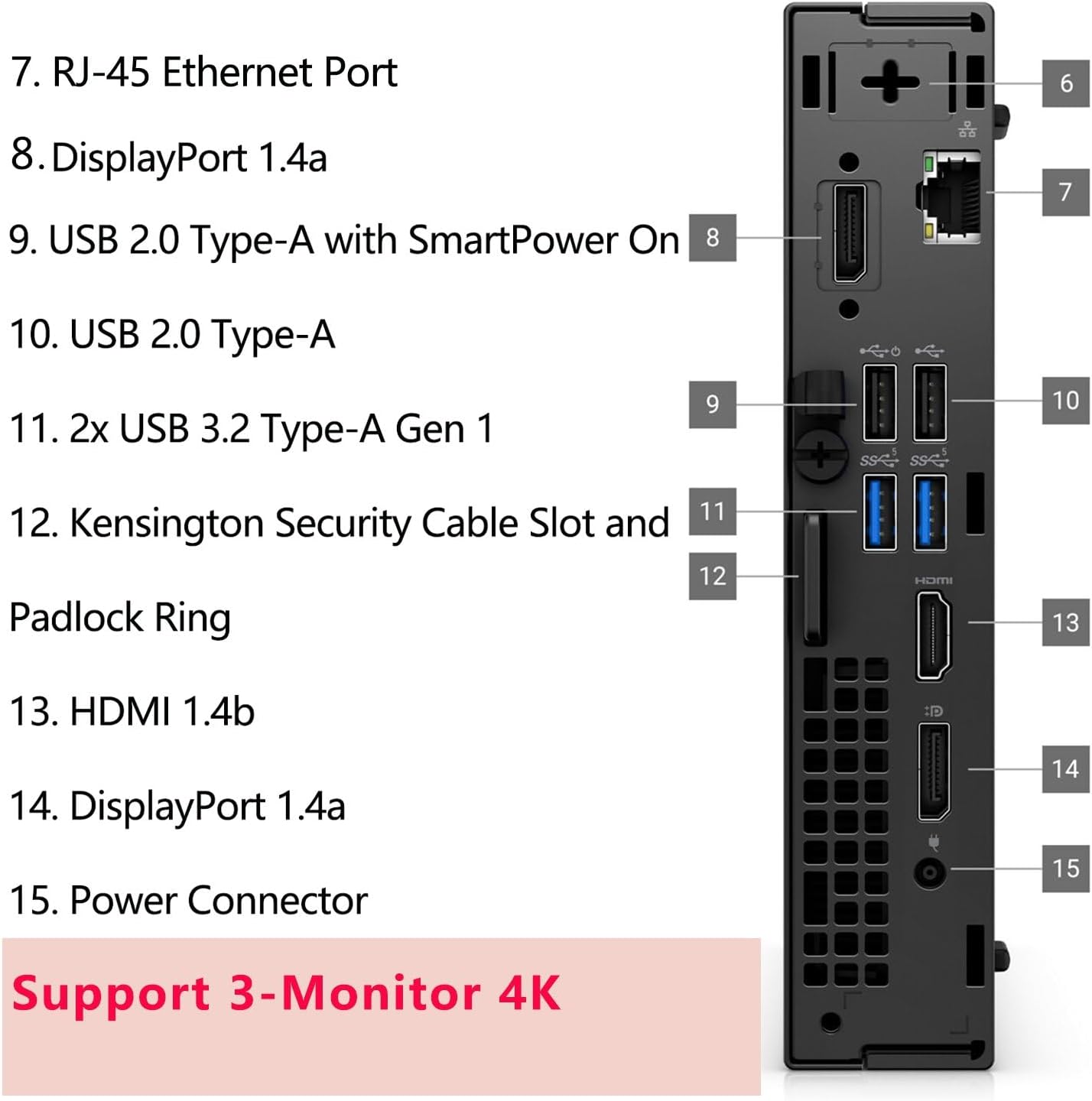 Dell OptiPlex 7020 MFF Mini PC 7000 Micro Form Factor Business Desktop Computer, Intel Hexa-Core i5-12500T (Beat i7-11700T), 64GB DDR5 RAM, 1TB PCIe SSD, WiFi6E, 2 DisplayPort + HDMI, Windows 11 Pro