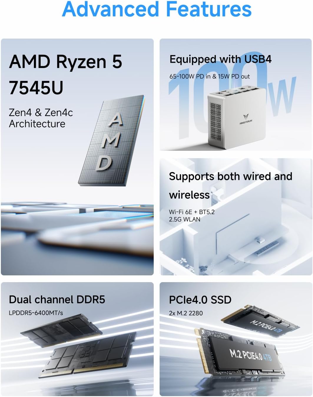 MINISFORUM DeskMini UM750L Slim Mini PC AMD Ryzen 5 7545U Small PC, 32GB LPDDR5 RAM+1T PCIe4.0 SSD, HDMI/DP/USB4 Outputs, 2.5G LAN, WiFi 6E, 4xUSB Port AMD Radeon 740M Graphics Small Form Factor