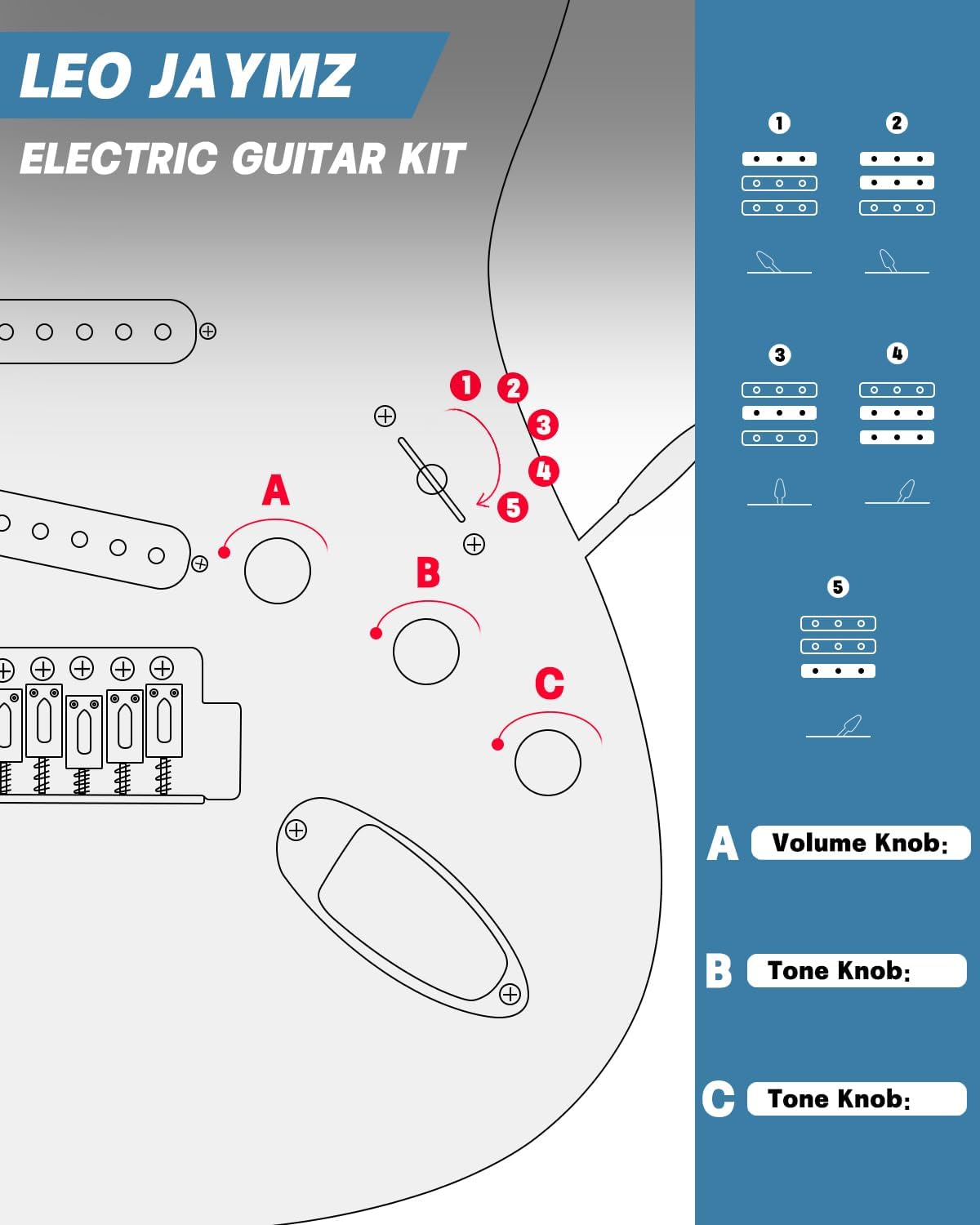 Leo Jaymz 39' Full Size ST Style Electric Guitar Starter Kit with SSS Pickups, 5W Portable Amp, Tuner, Gig Bag, Strap & Accessories(Blue Black 5W)