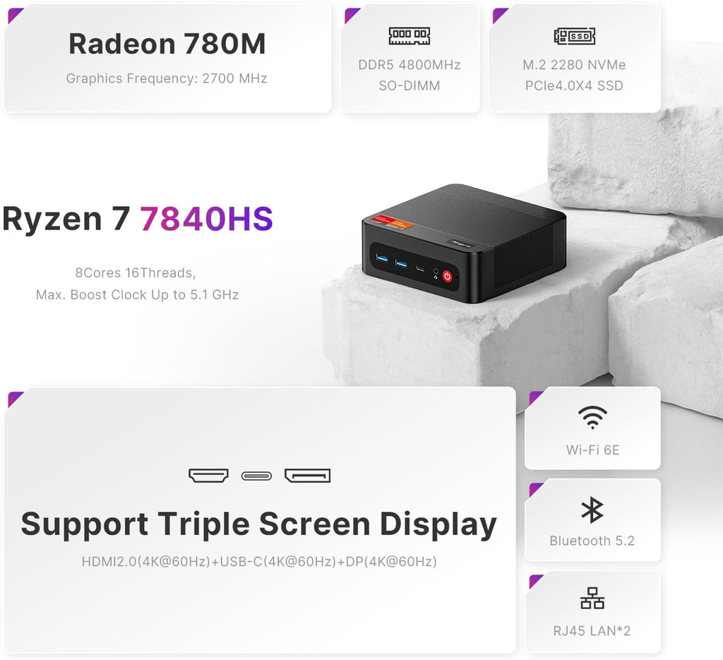 AG2 Mini PC with Ryzen 7 7840HS, 32GB DDR5 1TB PCIe4.0 SSD Mini Desktop Gaming PC with Radeon 780M, Dual LAN/Wi-Fi 6E/HDMI/DP/USB-C/BT 5.2