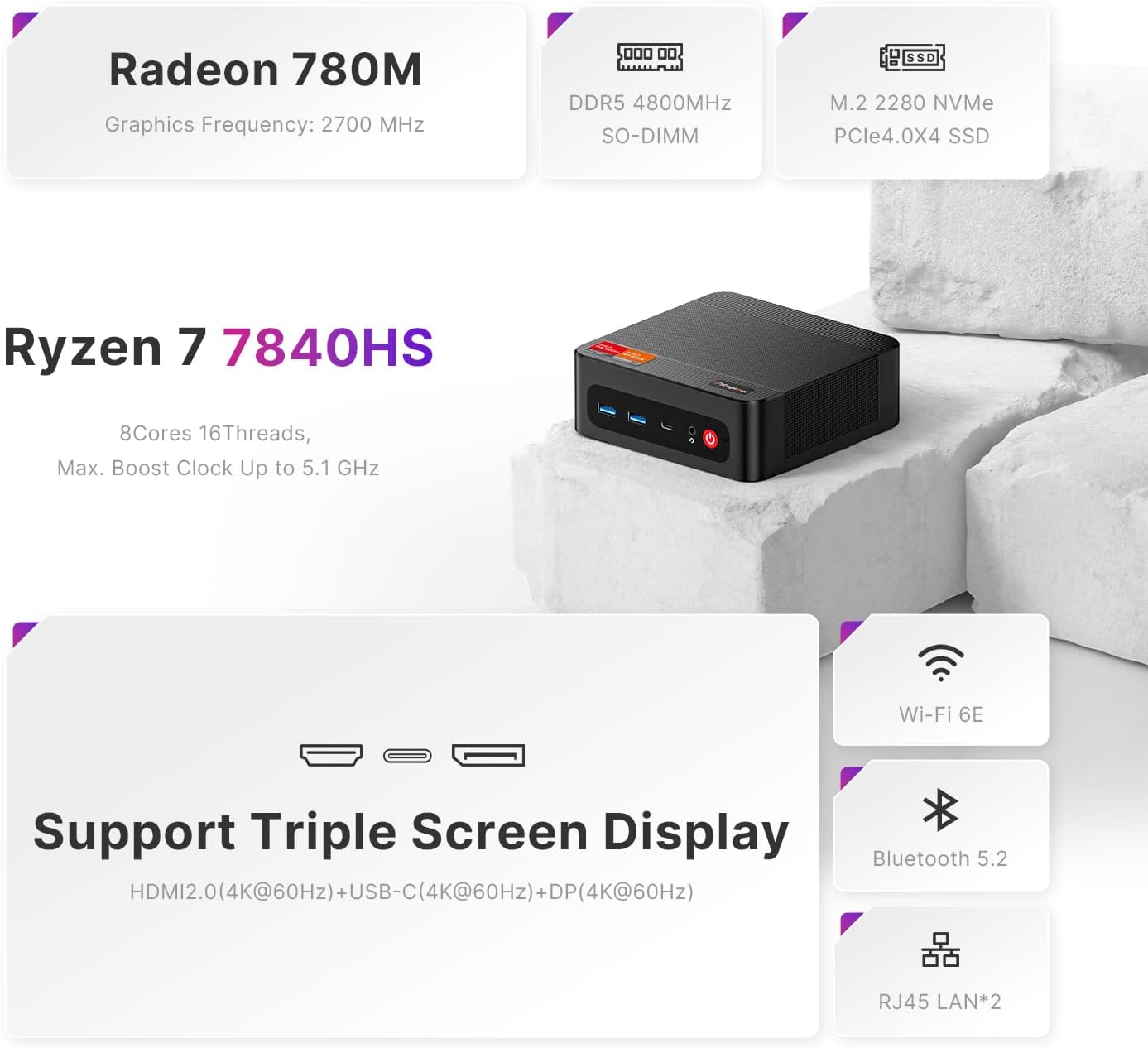 AG2 Mini PC with Ryzen 7 7840HS, 32GB DDR5 1TB PCIe4.0 SSD Mini Desktop Gaming PC with Radeon 780M, Dual LAN/Wi-Fi 6E/HDMI/DP/USB-C/BT 5.2