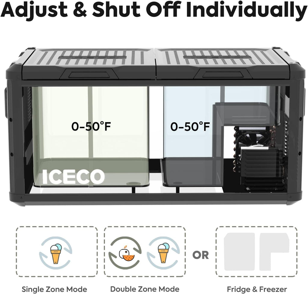 ICECO VL75ProD Portable Refrigerator with Battery, 12v Dual Zone Freezer Powered by SECOP, 75L 12V Fridge, 0°F-50°F, Reversible Lid&APP Control, Dual USB 12/24VDC&110-240VAC, For RV| With Battery