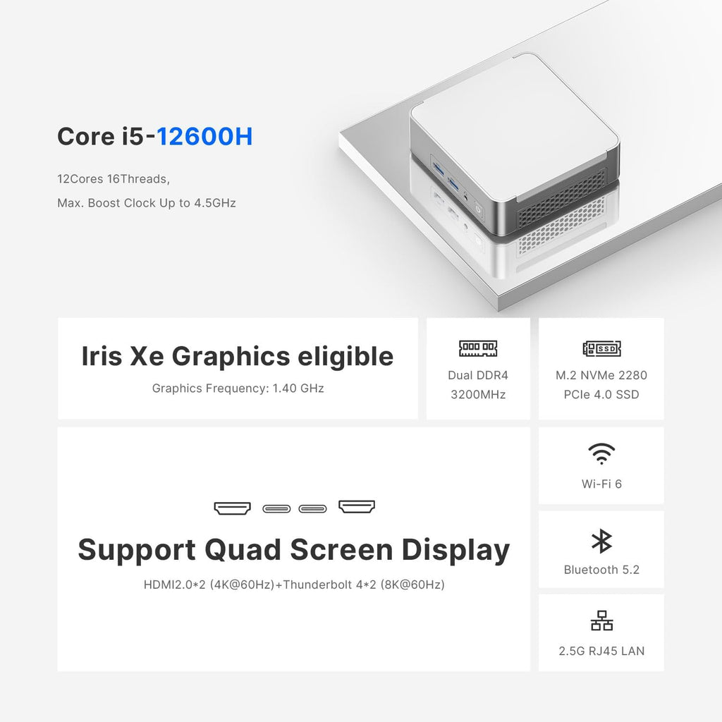 AG1 Mini PC with i5-12600H(up to 4.5GHZ), 32GB DDR4, 1TB SSD, Quad Display 8K 60Hz, 2xThunderbolt4, 2.5 G LAN，2xHDMI, Wi-Fi 6, BT 5.2