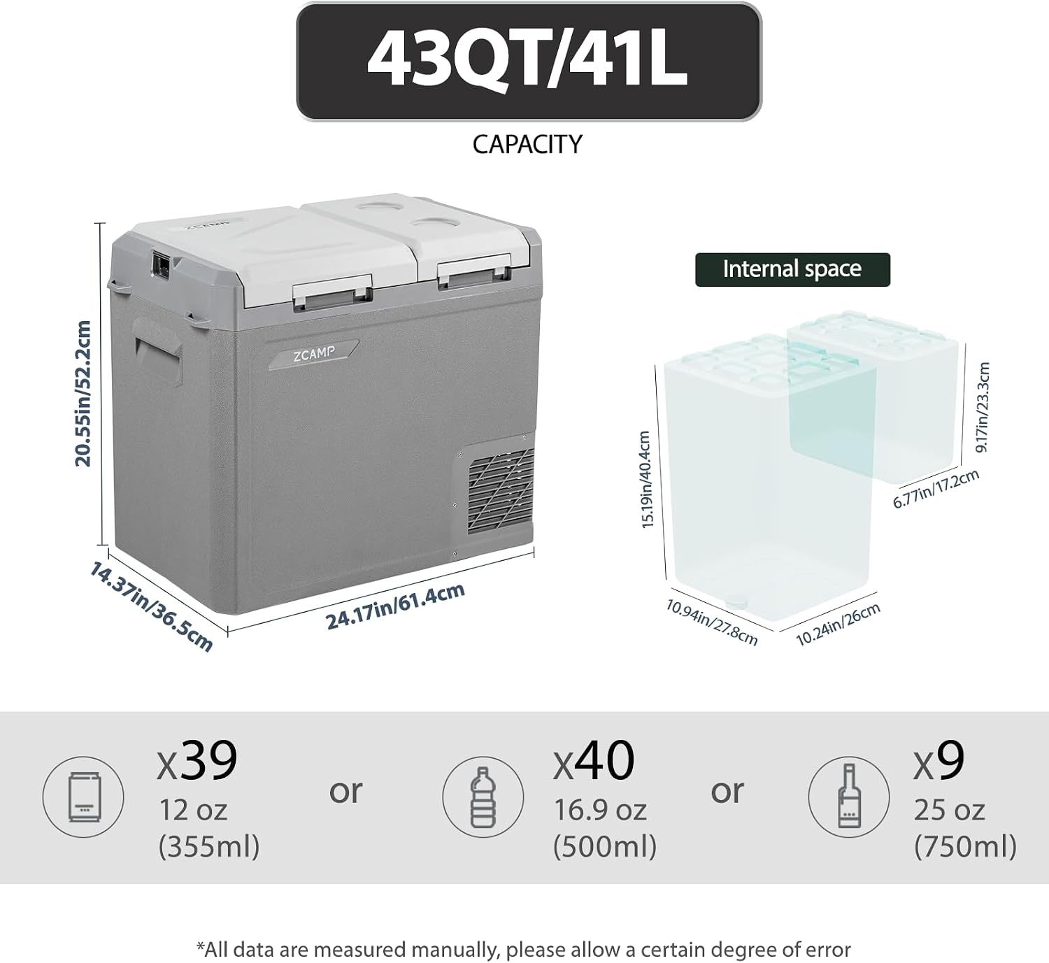GES55 Portable Freezer,Dual Zone 12 Volt Car Refrigerator,43QT(41L) 12v cooler Fast Cooling Fridge, with 12/24V DC 100-240V AC for Camping, Outdoor, Travel, RV, Truck