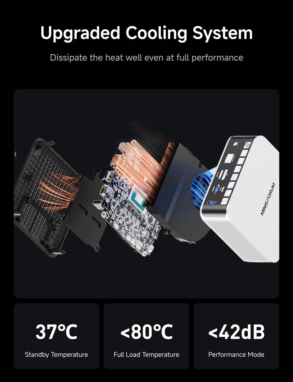 MINISFORUM Mini PC X1-255 AMD Ryzen 7 255 16GB DDR5 512GB PCIe4.0 SSD Desktop Computer, HDMI|DP|2xUSB4, 2.5G Lan/WiFi7/BT5.4/Oculink, Built-in Dual Microphones, AMD Radeon Graphics Micro PC