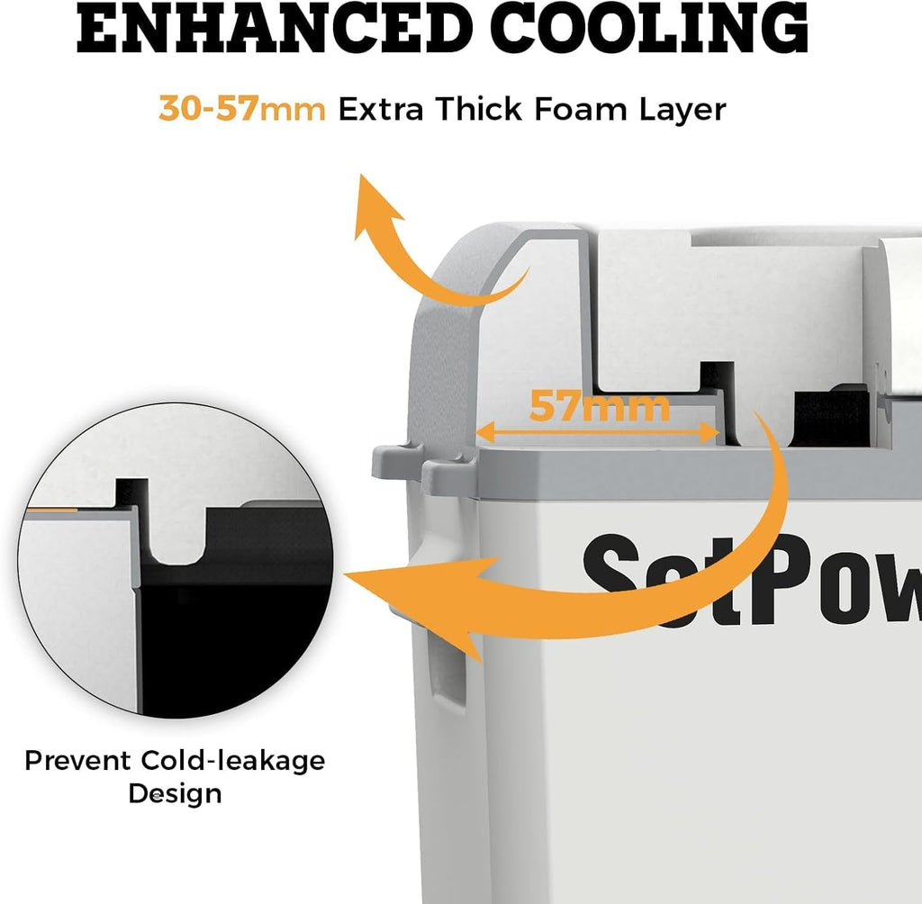 Setpower 20L/21QT Portable Car Refrigerator 12V/24V DC & 110/240V AC Electric Cooler and Freezer for Truck, RV, SUV, Van, Camping, and Travel (White)