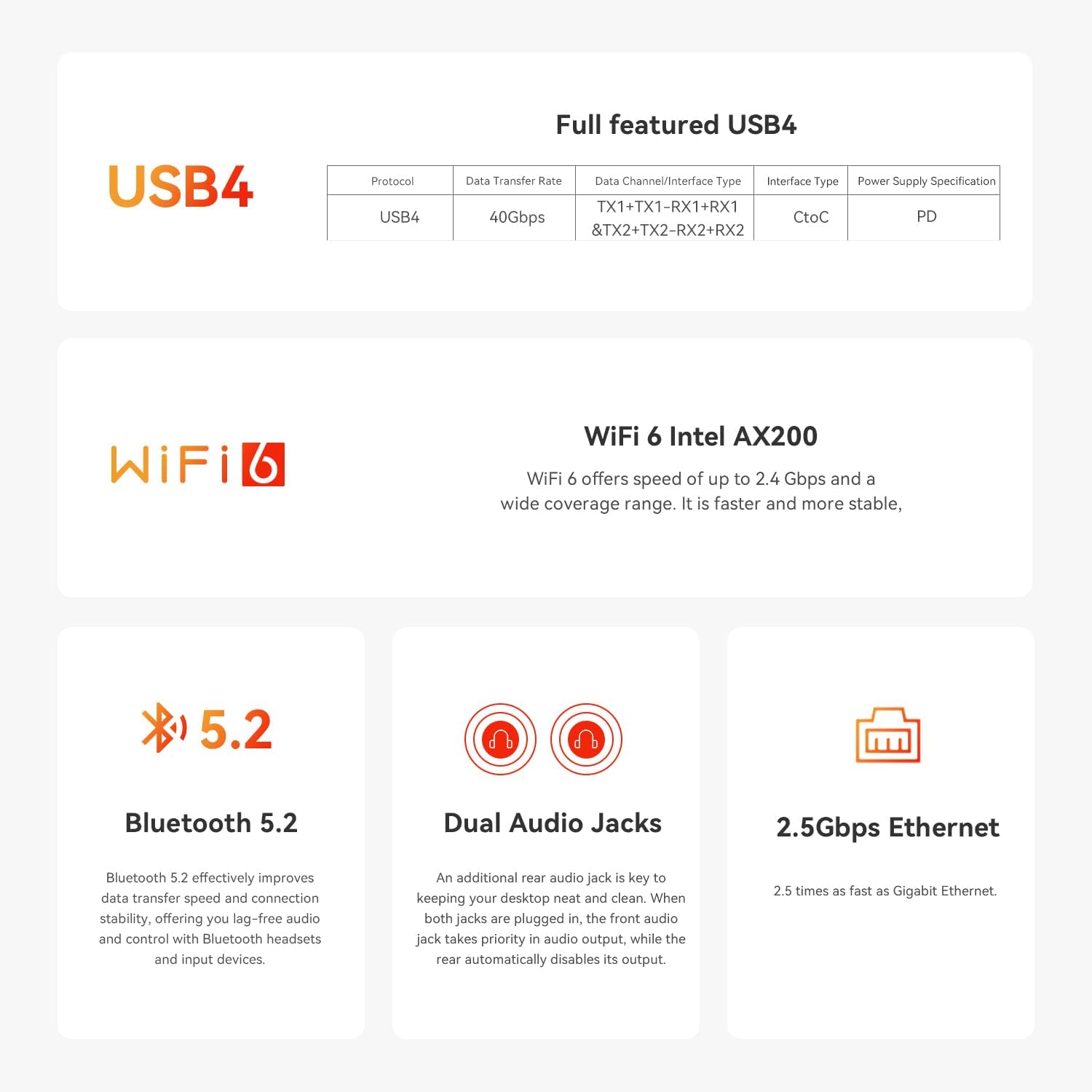 Beelink SER8 Mini PC, AMD Ryzen 7 8745HS 8C/16T, 32GB DDR5 1TB M.2 PCle4.0 SSD Mini Desktop Computer, HDMI+DP+USB4 Triple Display Output, WiFi 6, 2.5G LAN, Bluetooth 5.2 W-11 Mini Gaming Computer