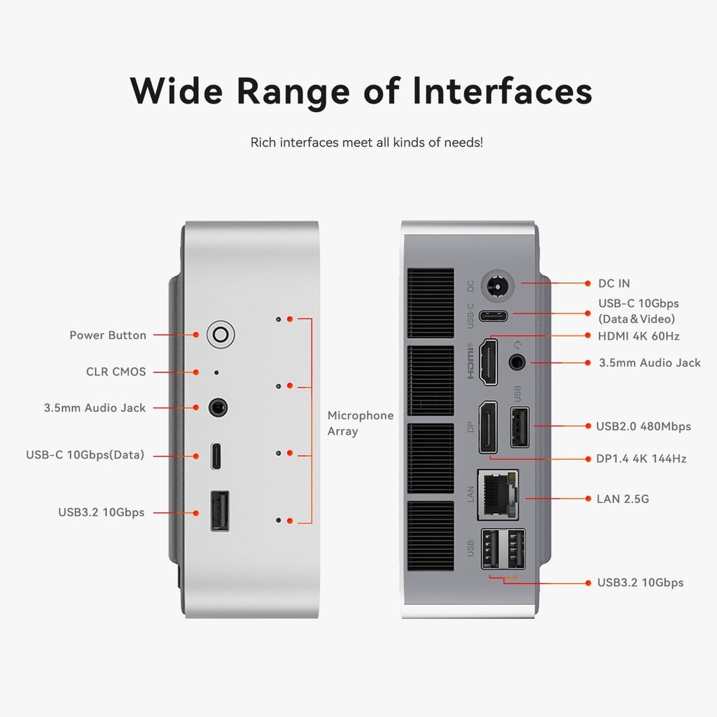 Beelink SEi13 Pro Mini PC, Intel Core i7 13620H(10C/16T, up to 4.9GHz), Mini Computer 32GB LPDDR5 500GB PCIe4.0 SSD, Mini Desktop PC 4K Triple Display/WIFI6/BT5.2/2.5G LAN/Built-in PSU/Speakers/Office