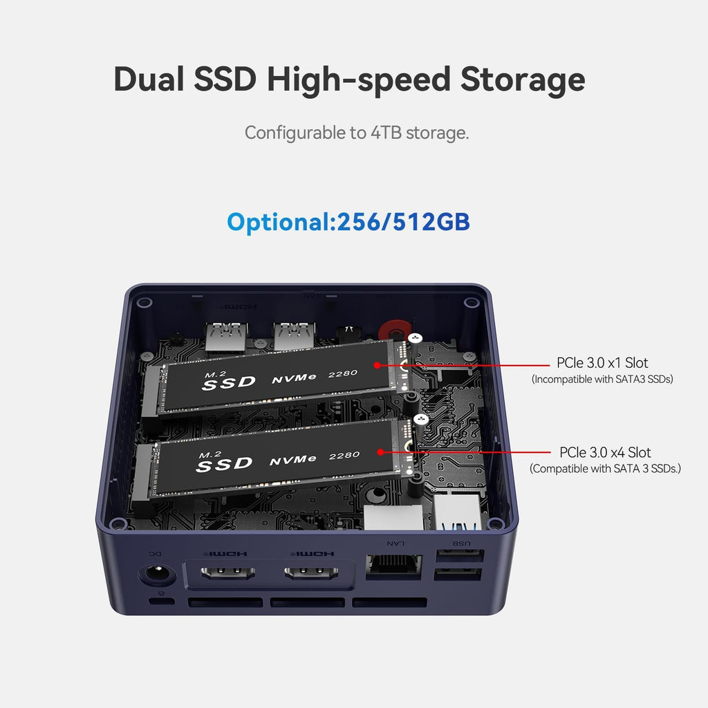 Beelink MINI S13 Pro Mini PC Intel N150(up to 3.6GHz 4C/4T), Mini Computers 12GB LPDDR5 500GB SSD, Dual HDMI 4K Displays, upport WIFI6/BT5.2/2.5Gbps/AV1 deconding/WIFI6/BT5.2/Office/Win11 Home