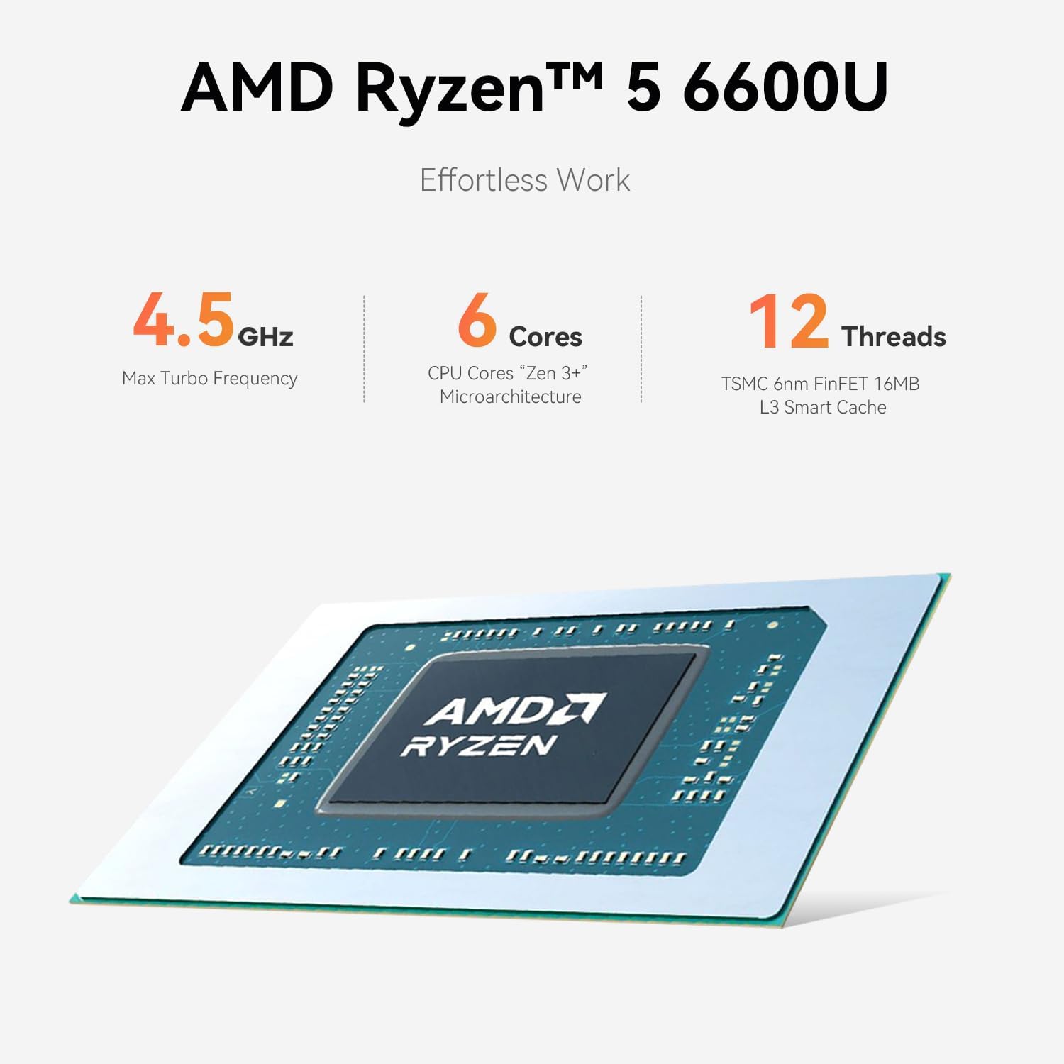 Beelink EQR6 Mini PC, AMD Ryzen 5 6600U(Up to 4.5GHz) 6C/12T, Mini Desktop Computer 24GB LPDDR5 RAM 500GB NVMe SSD, Mini Gaming PC 4K@60Hz Dual Display/BT5.2/WiFi 6 for Office/Gaming/Home