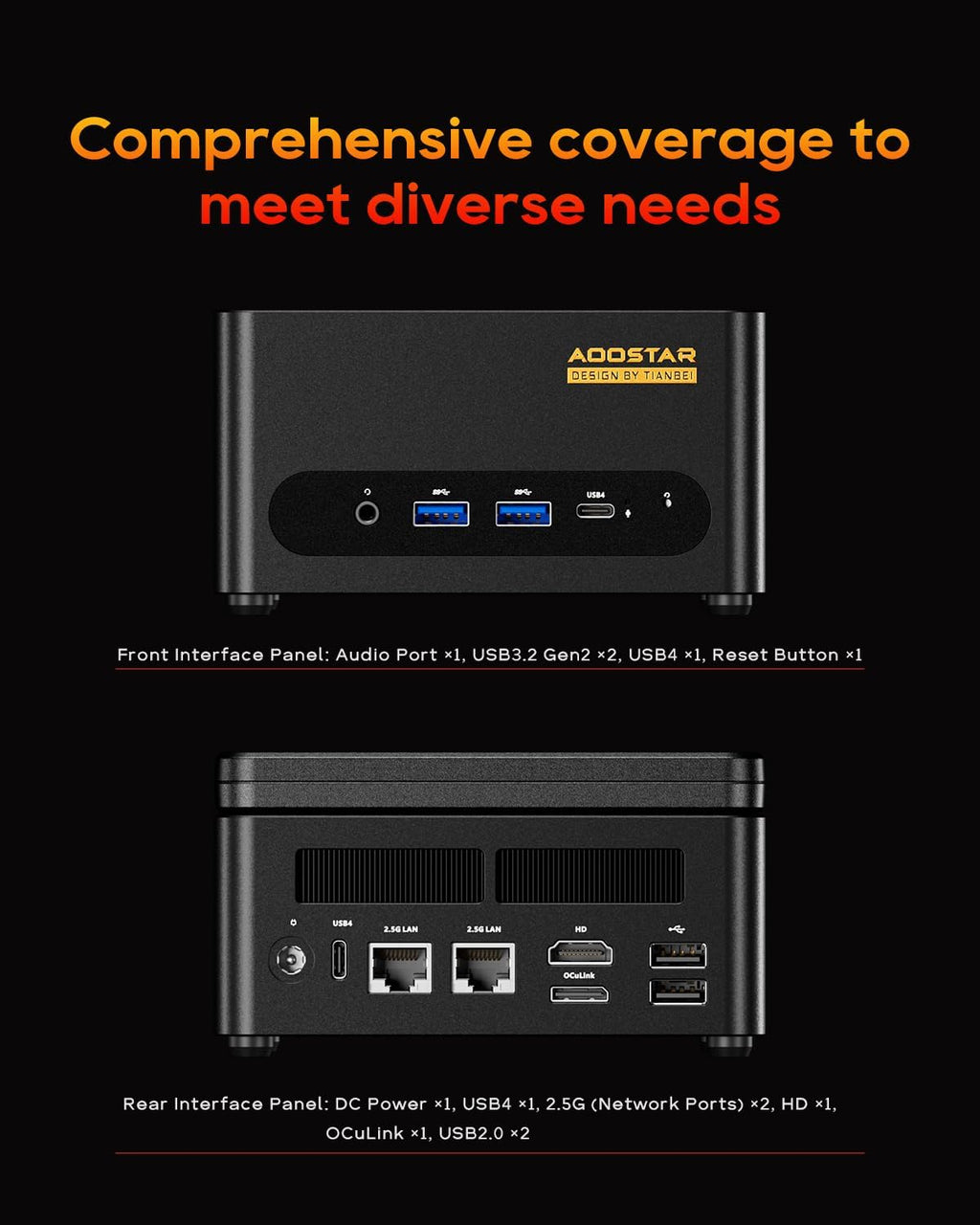 AOOSTAR G-FLIP AMD R7 H255 Mini Computer Without RAM/SSD/OS, MINI Gaming PC with 5 inch Touchscreen,2X DDR5 5600Mhz RAM Slots, 2X M.2 2280 NVME SSD Slots，Oculink/Dual USB4/2 x 2.5GB LAN