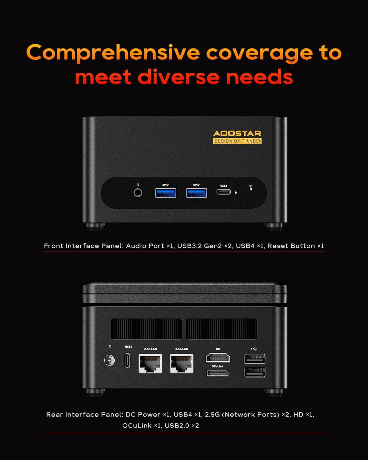 AOOSTAR G-FLIP AMD R7 H255 Mini Computer Without RAM/SSD/OS, MINI Gaming PC with 5 inch Touchscreen,2X DDR5 5600Mhz RAM Slots, 2X M.2 2280 NVME SSD Slots，Oculink/Dual USB4/2 x 2.5GB LAN
