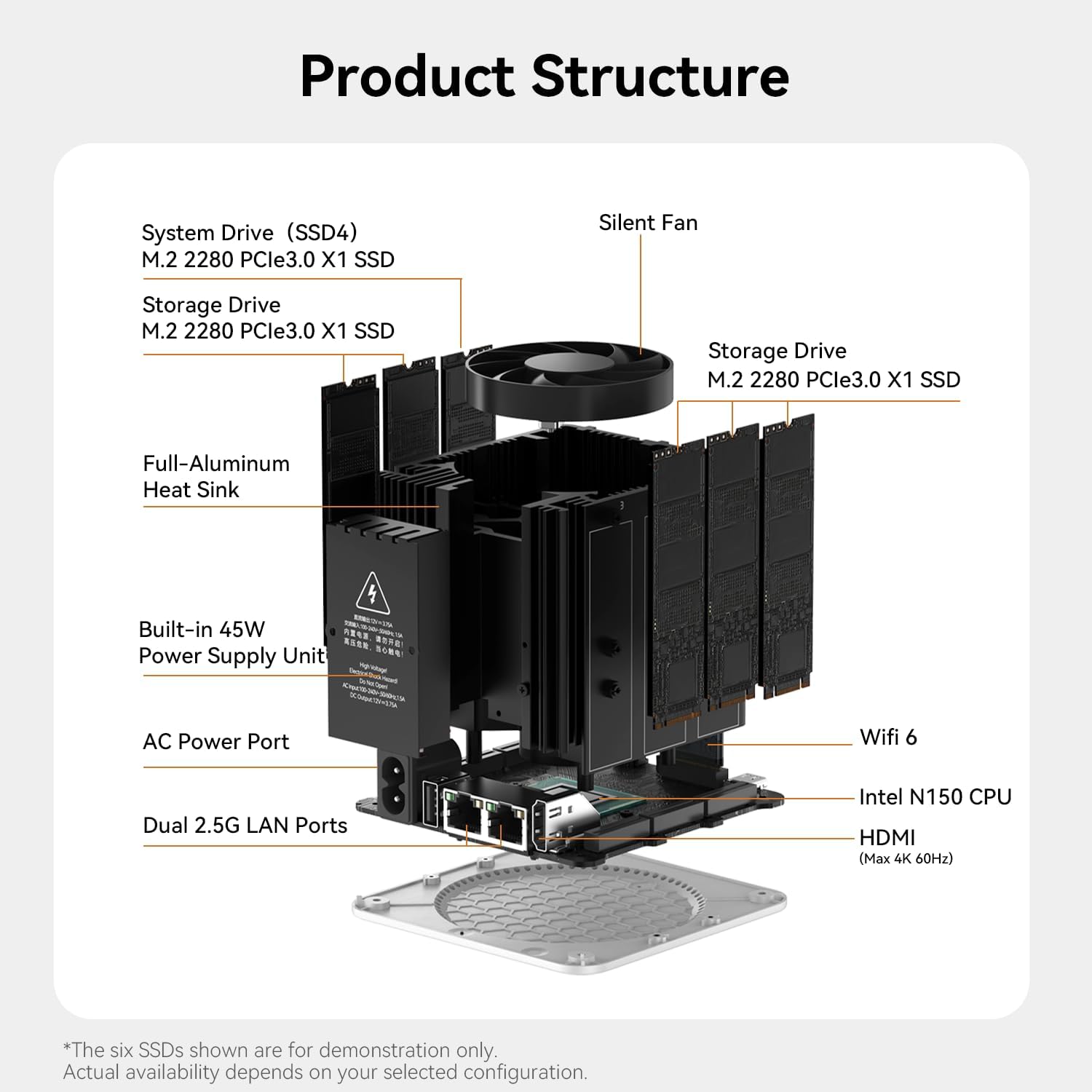 Beelink ME Mini PC, Desktop NAS Intel N150 16G LPDDR5, 1TB M.2 PCIe 3.0x1 SSD, 6 x M.2 SSD Slots, Dual 2.5G LAN/File Server/NAS Storage/Network Attached Storage/Private Cloud/Network Storage