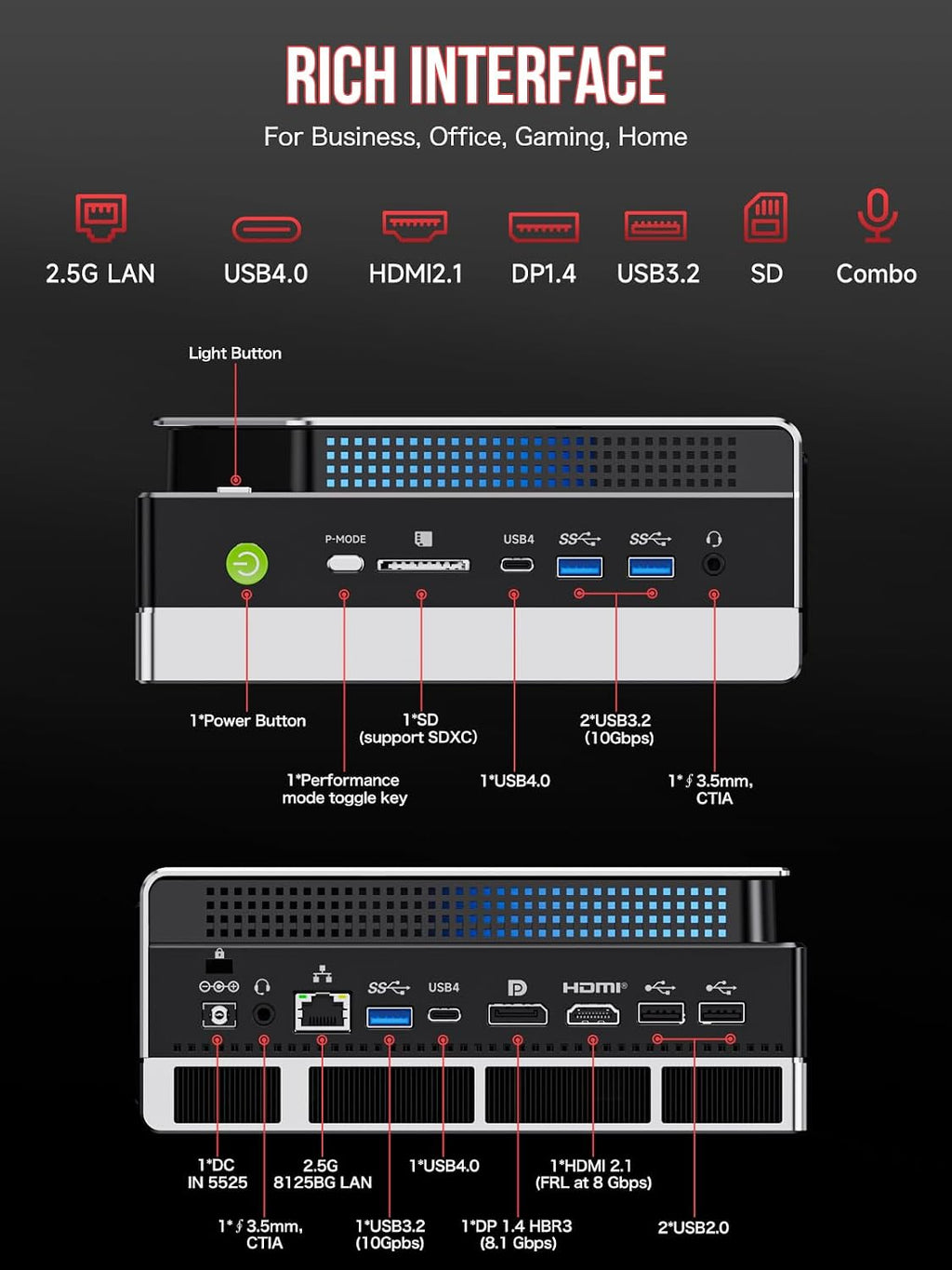 GMKtec AI Mini PC Ryzen Al Max+ 395 (up to 5.1GHz) 2TB PCIe 4.0 SSD 64GB LPDDR5X 8000MHz (8GB*8) Quad Screen 8K Display/WiFi 7/ USB4/ SD Card Reader 4.0 EVO-X2