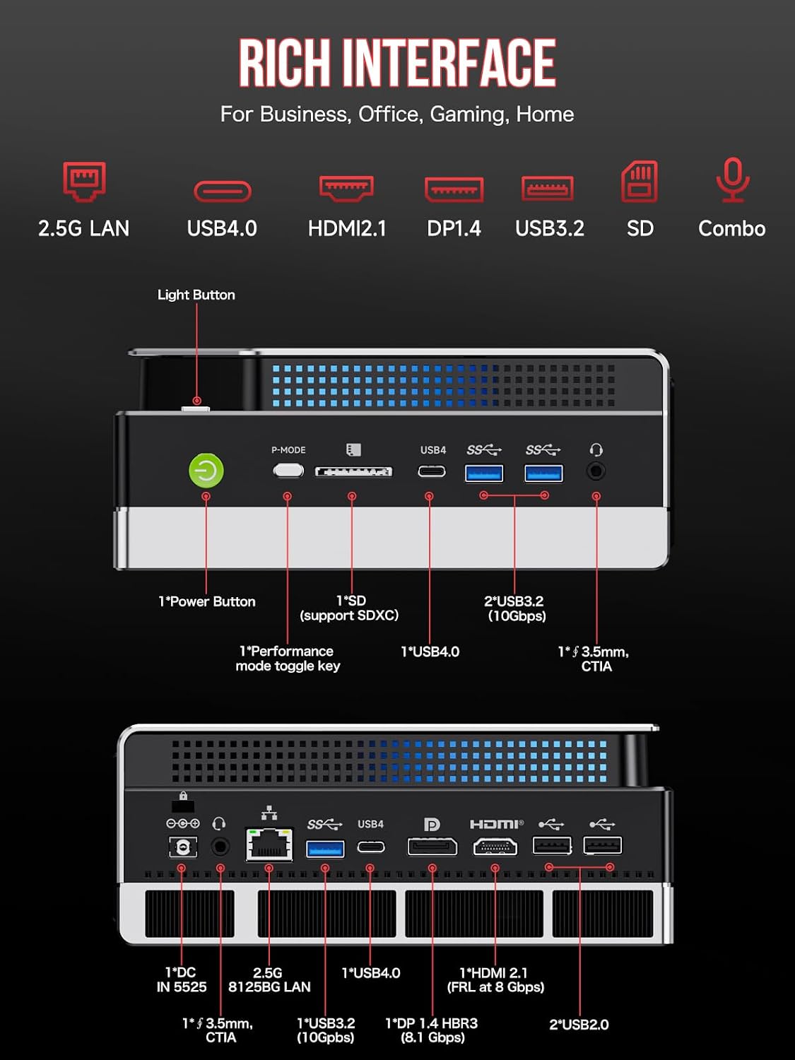 GMKtec AI Mini PC Ryzen Al Max+ 395 (up to 5.1GHz) 2TB PCIe 4.0 SSD 64GB LPDDR5X 8000MHz (8GB*8) Quad Screen 8K Display/WiFi 7/ USB4/ SD Card Reader 4.0 EVO-X2