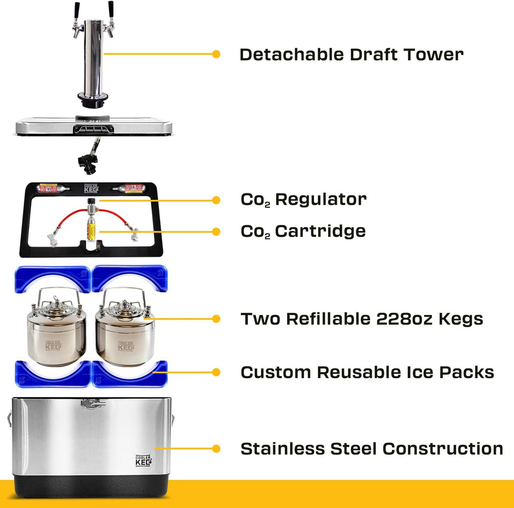 Portable Kegerator Stainless Steel Insulated Draft System: 2 Refillable 1.75 Gallon Kegs, 24 Hours Ice Cold, No Electricity, Dual Taps, 4 CO2 Cartridges. Beer, Mixed Drinks, Cocktails, Mead