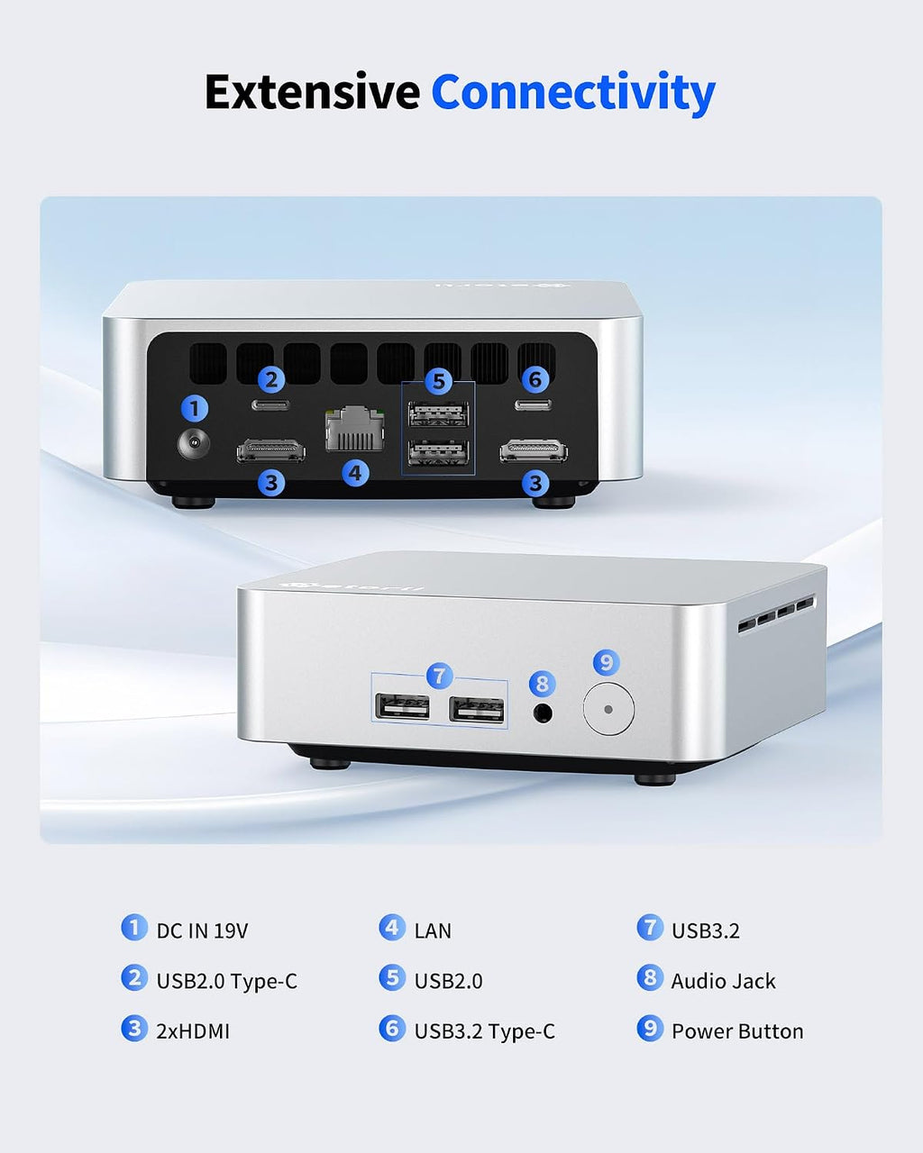 Getorli Mini PC AMD Ryzen 5 3550H (Max 3.7GHz), 16G DDR4 1TB NVMe SSD Mini Computers, Triple 4K Display Mini Desktop Computer, WiFi 6 Bluetooth 5.3, Dual HDMI Type-C, Small PC for Office, Home, HTPC