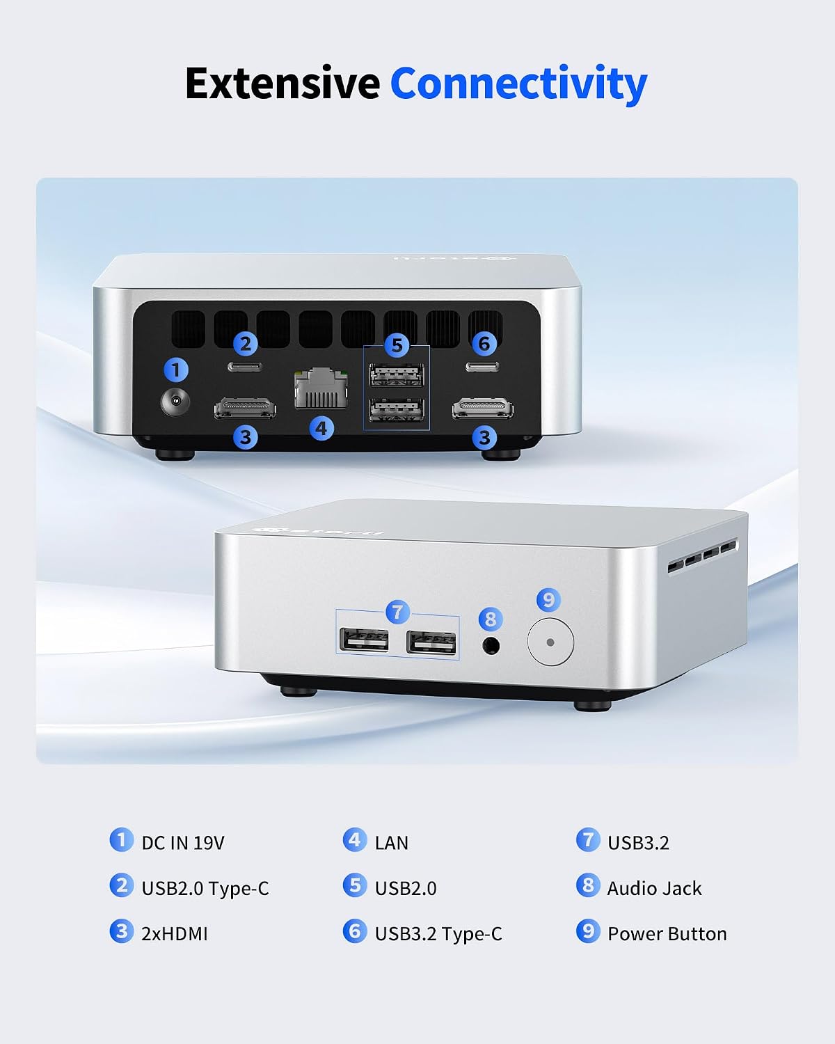 Getorli Mini PC Ryzen 5 3550H (Up to 3.7GHz), 16GB DDR4 512GB NVMe SSD Desktop Computer, Support Triple Display 4K, WiFi 6, BT 5.3, Gigabit LAN, Mini Desktop Computer for Office, Home, Study