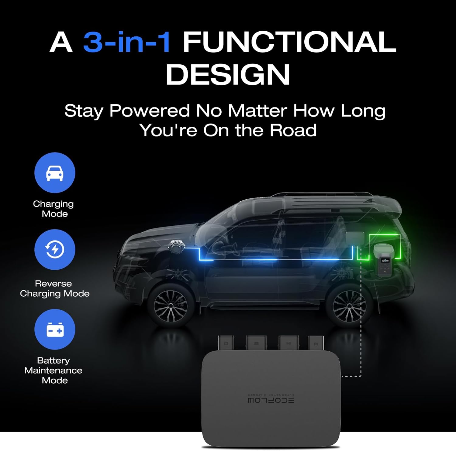 EF ECOFLOW 800W Alternator Charger with DELTA 3 Plus Portable Power Station, 3-in-1 Fast DC-DC Charger, Battery Charger & Jump Starter 8× Faster Than Cigarette Chargers