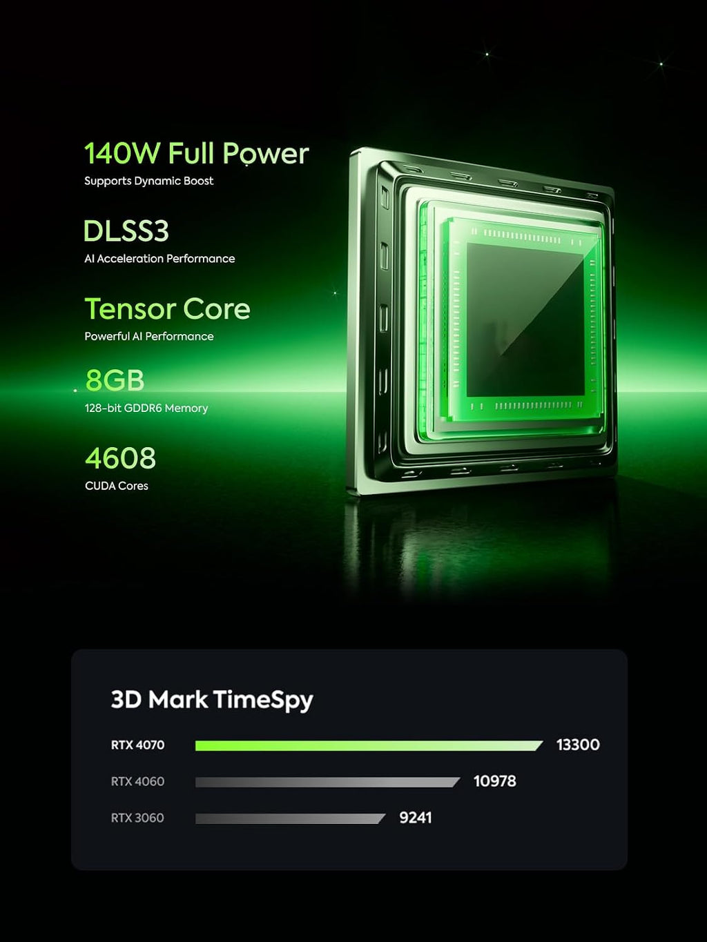 AtomMan G7 Ti Mini PC Core i9-14900HX (24C/32T, up to 5.8GHz) 32GB DDR5 1TB SSD Gaming PC, HDMI2.1+USB4 Output, 2X SSD Slot, 3X USB3.2, WiFi 7, BT5.4, RTX 4070 Graphics