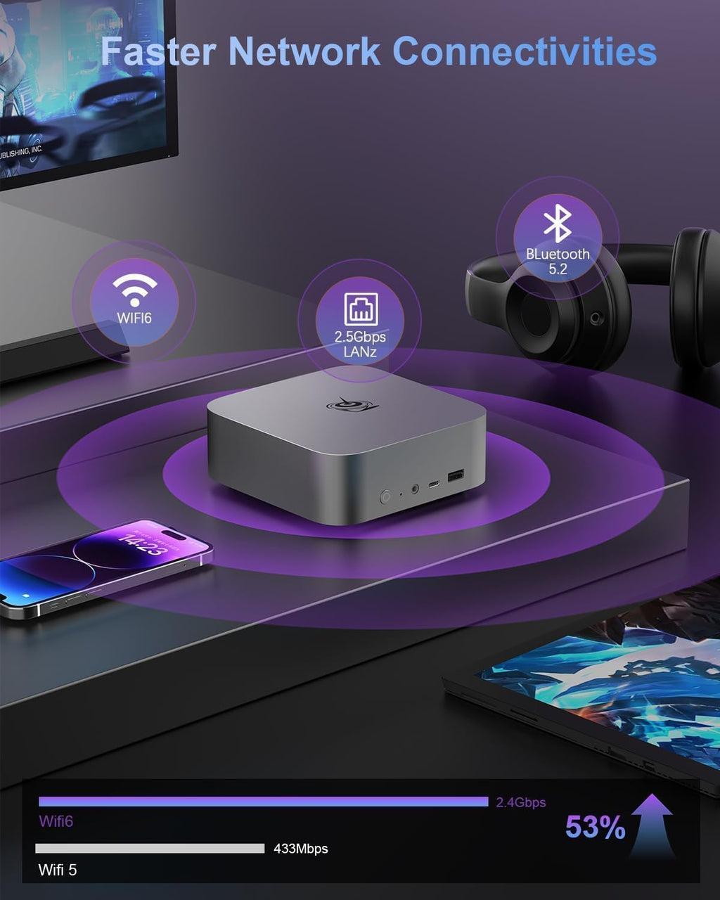 Beelink SER8 Mini PC AMD Ryzen 7 8745HS, 16GB DDR5-5600MHz 512GB PCIe4.0 SSD, AMD Radeon 780M Graphics 12core 2600MHz Gaming PC, USB4.0/ Triple Display/ WiFi6/ BT5.2/2.5Gbps LAN Mini Computer