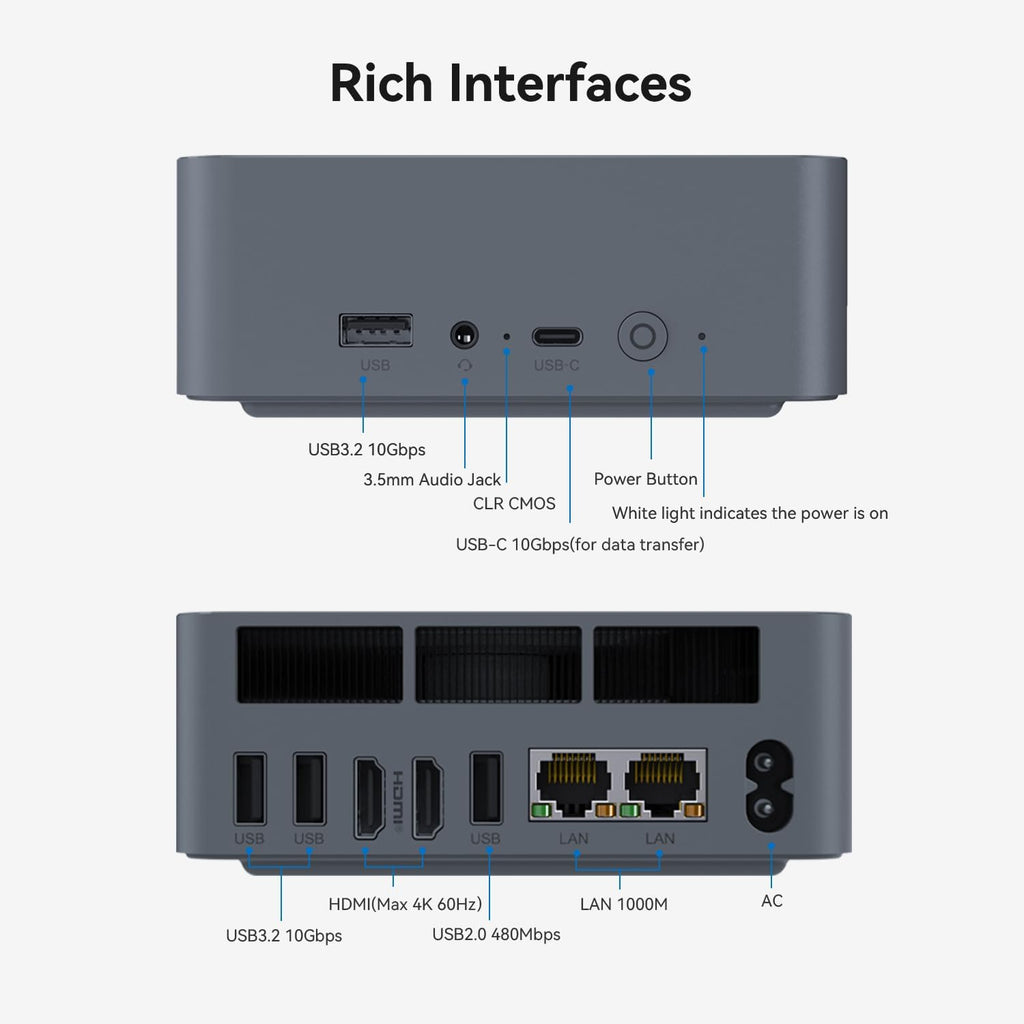 Beelink EQI12 Mini PC W11 Pro, i5-1235U(10C/12T up to 4.4 GHz), 32GB DDR4 1T NVME SSD with UHD Graphics Built in PSU WiFi 6/2 * 1000MB/S/BT5.2/Dual Display Mini PC Computer