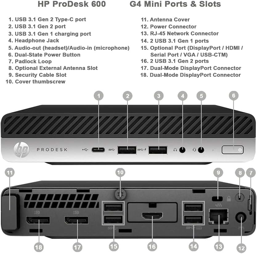 HP Prodesk 600 G4 Mini PC Desktop Win11 Pro, Micro Computer PC, Core 8th Gen i5-8500T 3.5GHz, 8GB RAM, 256GB SSD, 4K Support, WiFi, Bluetooth (Renewed)