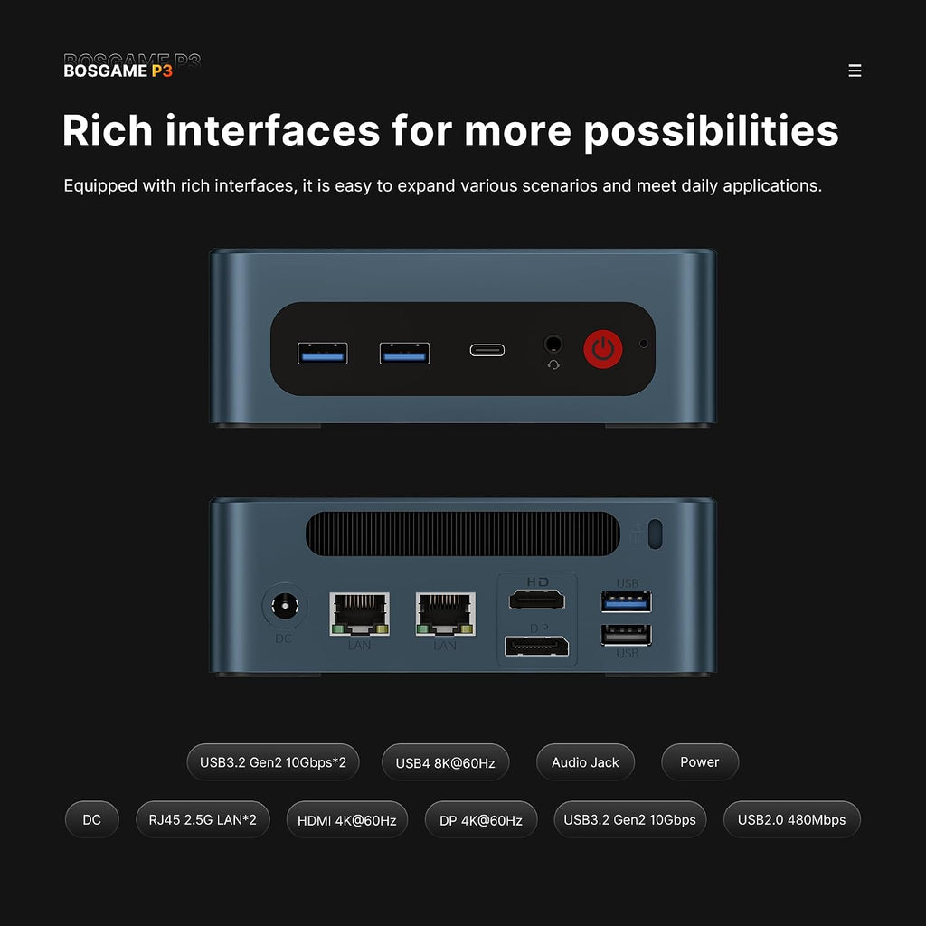 BOSGAME P3 Lite 8K USB4 Mini PC, Ryzen 7 6800H, 32GB DDR5 4800MHz 1TB PCIe4.0 SSD Light Gaming PC, Dual 2.5G LAN, WiFi 6E, BT 5.2, Triple Display, Home Office Business Use