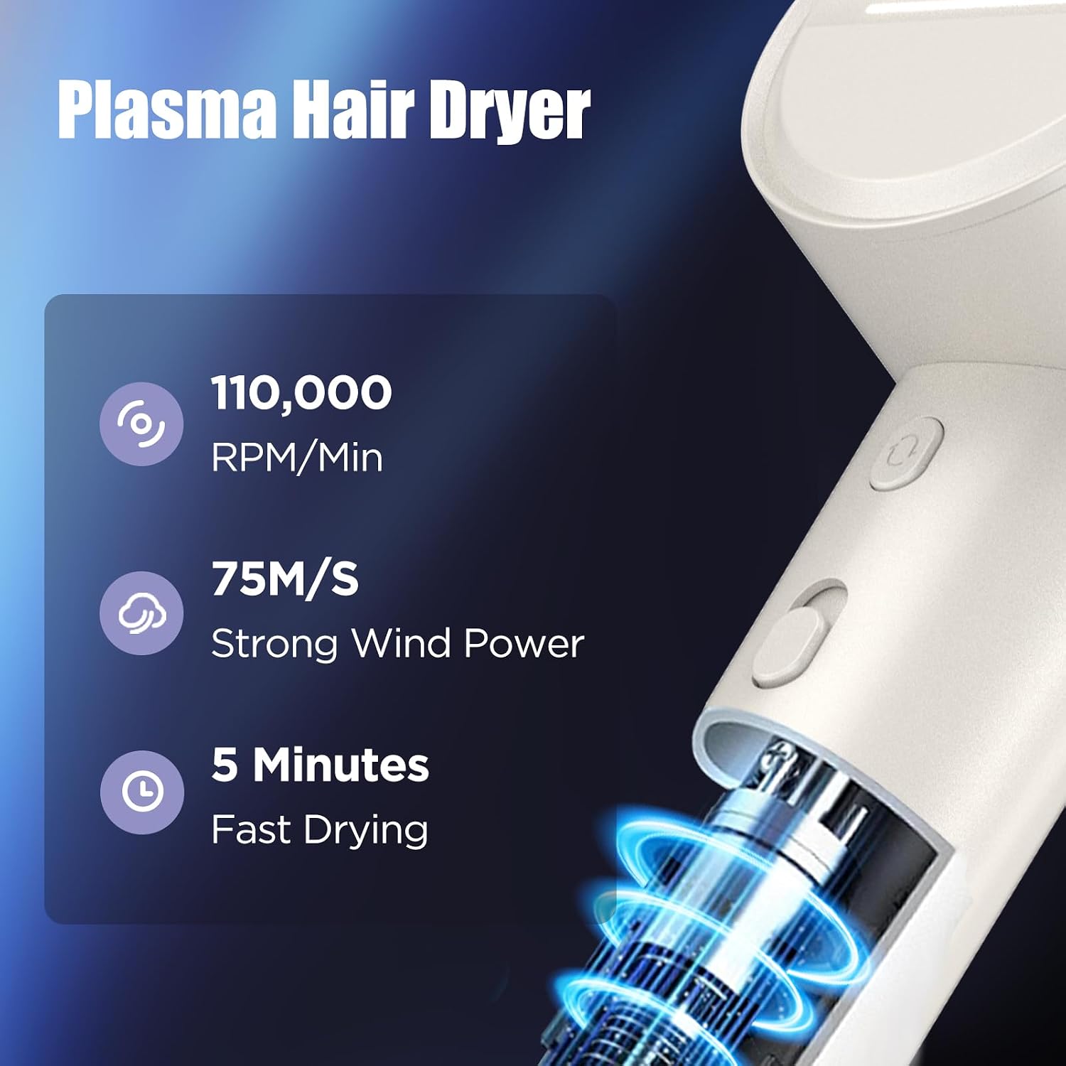 Plasma Hair Care Travel Blow Dryer - High Speed Ionic Dryer with 4 Modes, Thermo-Control, Low Noise, Fast Drying for Home or Travel (Beige)