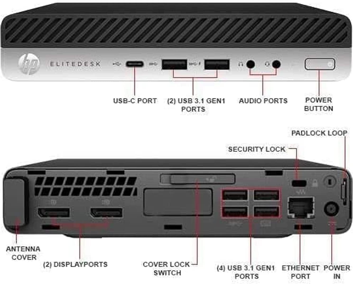 HP 800 G3 Mini Desktop Intel i5-6500 Up to 3.60GHz, 16GB DDR4 RAM, 1TB SATA SSD, WiFi, BT, Keyboard & Mouse, Windows 11 (Renewed)
