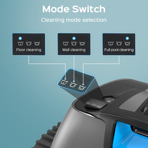 (2024 New) WYBOT C1 Max Robotic Pool Vacuum with APP, Manual Mode Switching & Wall Climbing Pool Cleaner, 65W Suction Power, 180~210 Mins, 2152 sq.ft, Infrared Intelligence, Ideal for Inground Pools