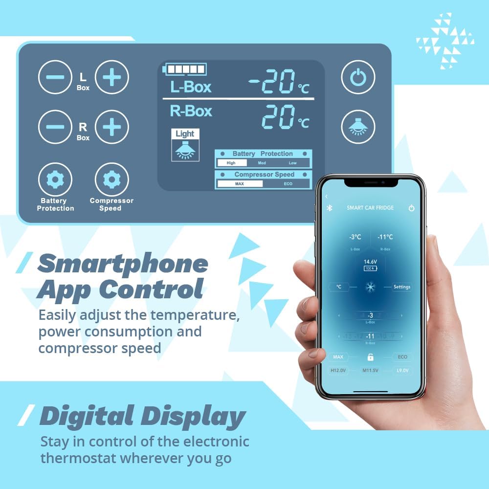 Bluefin Active Arktec Duo 80L | Portable Travel Fridge | Advanced Cooling & Freezing Technology | Energy Efficient Charging | Dual Storage Compartments | Smartphone App Control | LCD Display | AC & DC