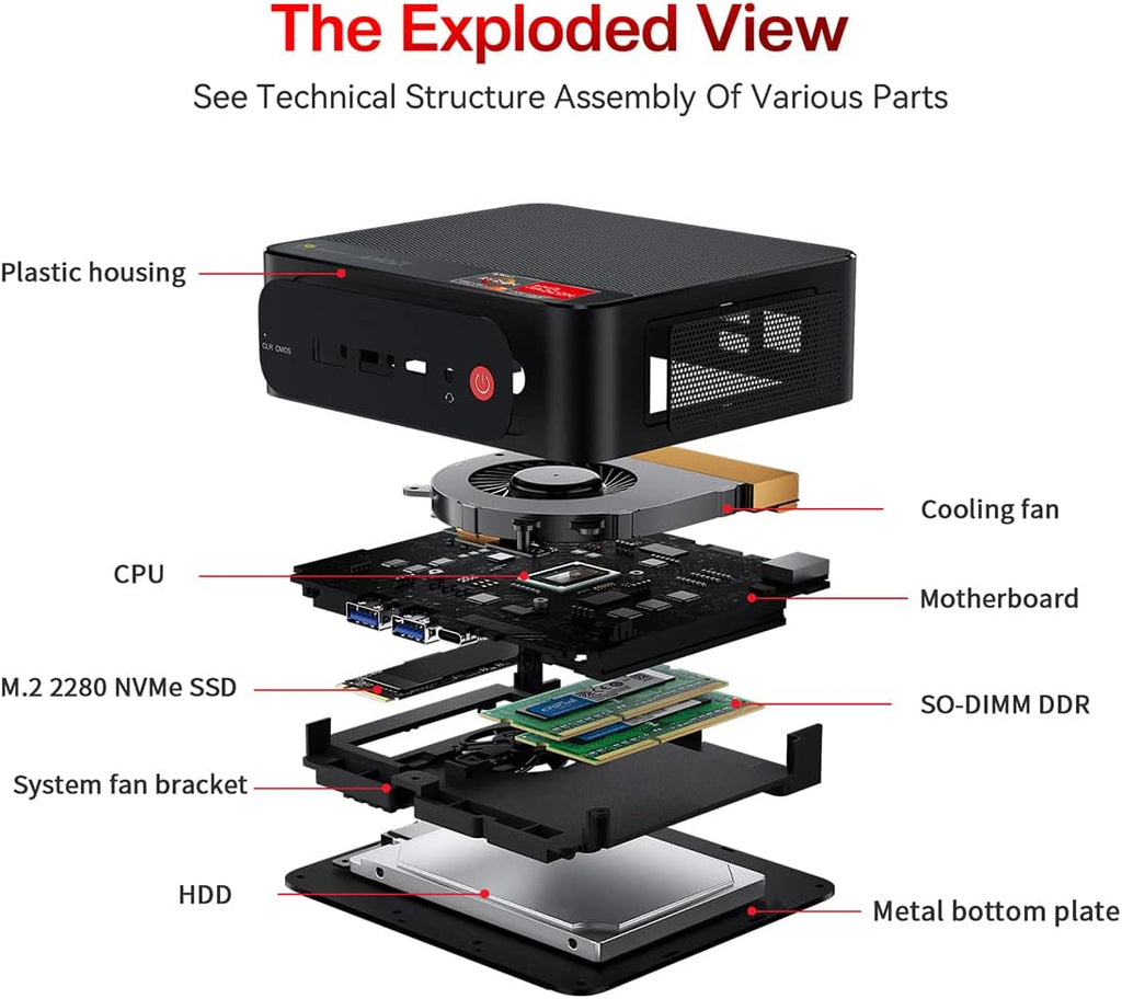 Beelink SER5 Mini PC AMD Ryzen 7 5800H(8C/16T,up to 4.4GHz), Mini Computer 16GB DDR4 RAM 500GB M.2 2280 PCIe3.0x4 SSD Dual LAN, Support 4K Three Screen Display/WiFi6/BT5.2/Office Micro PC