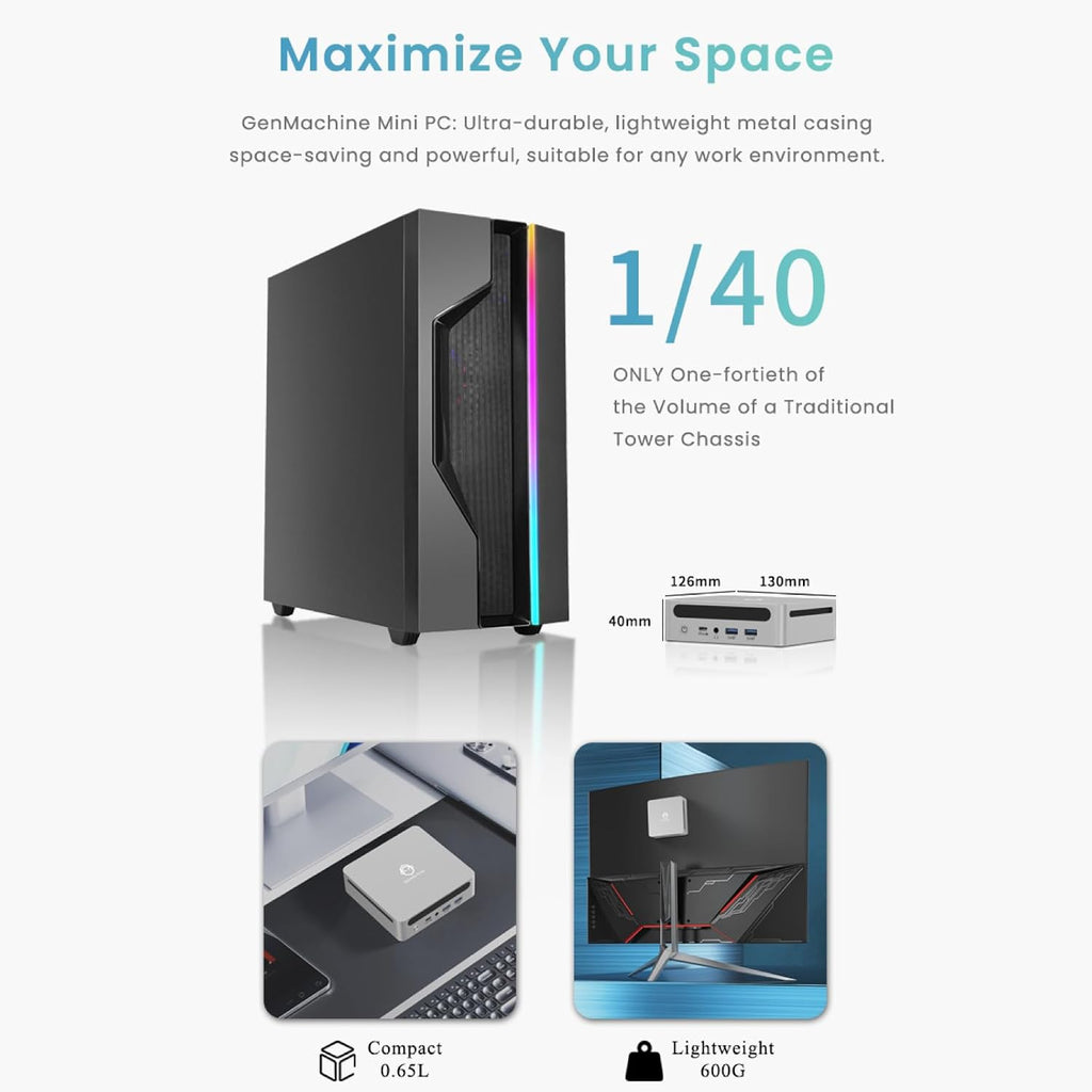 Mini PC AMD Ryzen 7 7735HS, High-Performance Mini Computer for Home and Office, 32GB RAM LPDDR5, 512GB SSD, 4K HDMI, Wi-Fi 6, Bluetooth 5.2, Compact and Quiet Design