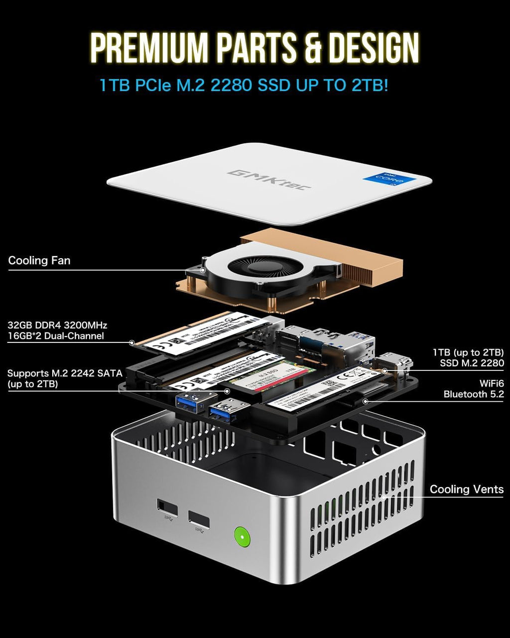 GMKtec Mini PC Intel i5-12450H Processor (Turbo 4.4 GHz) 16GB(8 * 2) DDR4 1TB M.2 NVMe SSD i226v NIC USB 3.2, Type-C/WiFi 6, BT5.2, RJ45 2.5G/ 4K Triple Display Desktop Computers PC