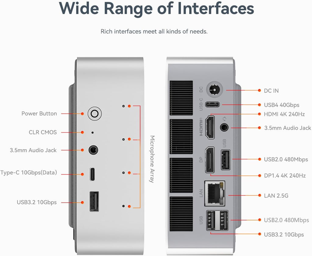 Beelink SER9 Pro Mini PC with AMD Ryzen AI 9 HX 370 (12C/24T, up to 5.1GHz) 32GB LPDDR5X 1TB NVMe M.2 SSD, 16Core 2900MHz Triple Display, USB4, 2.5G LAN, WiFi 6 (802.11ax), BT5.2, W-11 Mini Gaming PC