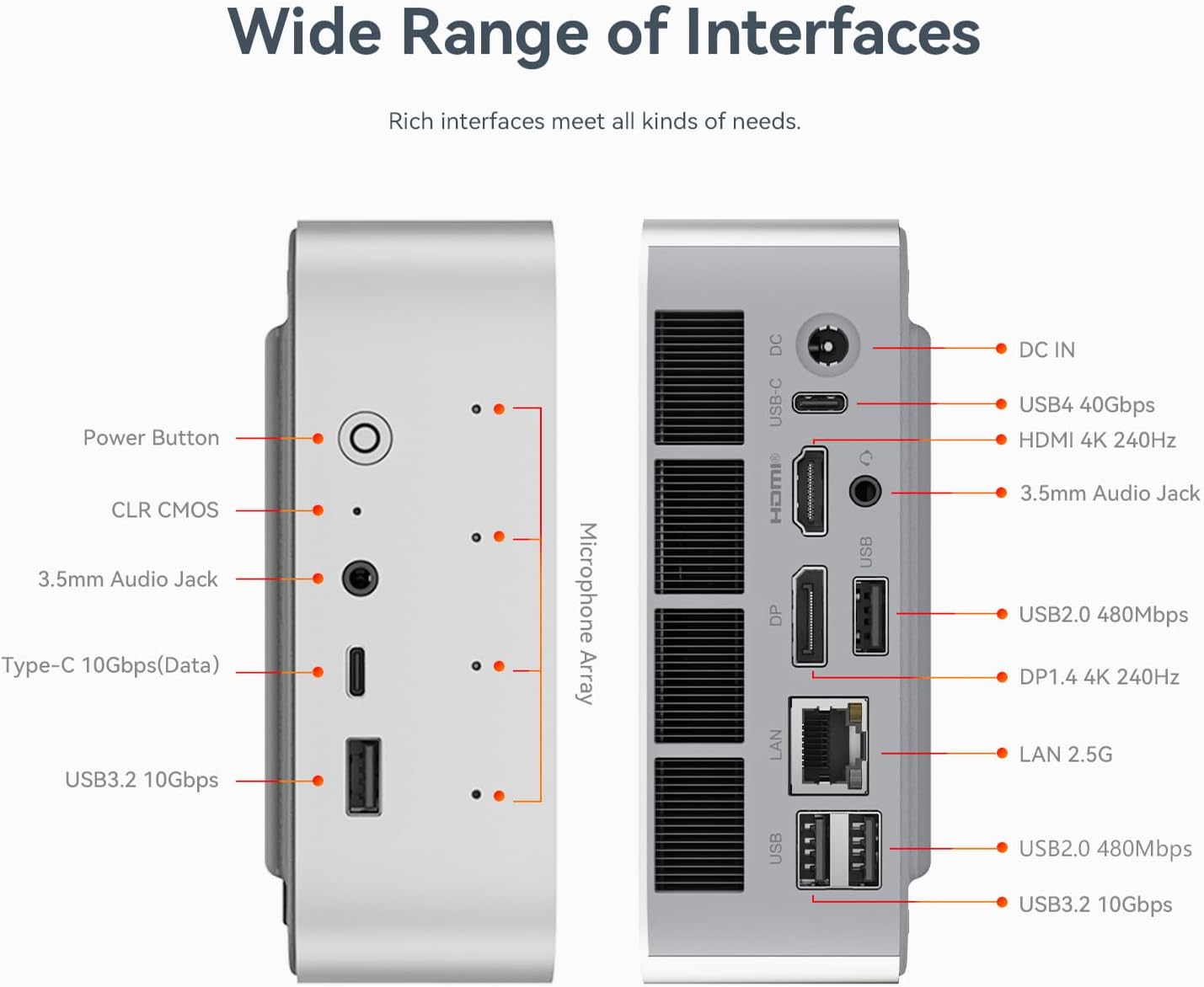 Beelink SER9 Pro Mini PC with AMD Ryzen AI 9 HX 370 12C/24T, 32GB LPDDR5X 1TB NVMe M.2 SSD, Triple Display Output, USB4, 2.5G RJ45, WiFi 6 (802.11ax), Bluetooth 5.2, W-11 Mini Gaming Computer(Gray)