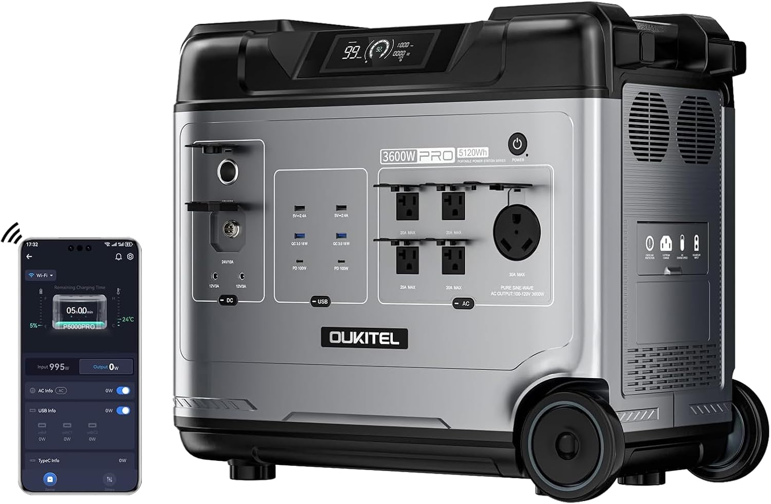 OUKITEL Portable Power Station P5000 Pro, 5120Wh Large Capacity Solar Generator, 5x3600W AC Output(6000W Surge), 2.8H Fully Charged, 1000W MPPT Solar for Emergency, Home Backup, RV, Camping