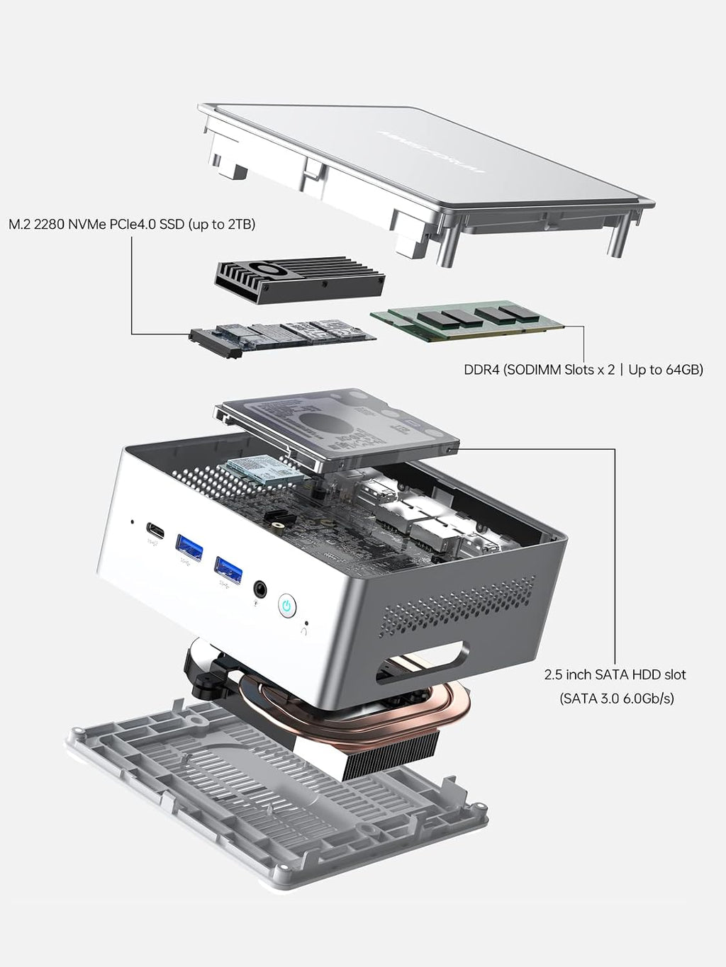 MINISFORUM Mini PC NAB6 Lite Intel Core i5-12600H,12 Cores 16 Threads,up to 4.5GHz 16GB RAM DDR4 1TB PCIe4.0 SSD Dual 2.5 G RJ45 LAN Mini Desktop Computer,2 x HDMI,7 x USB Port,WiFi 6,BT5.2