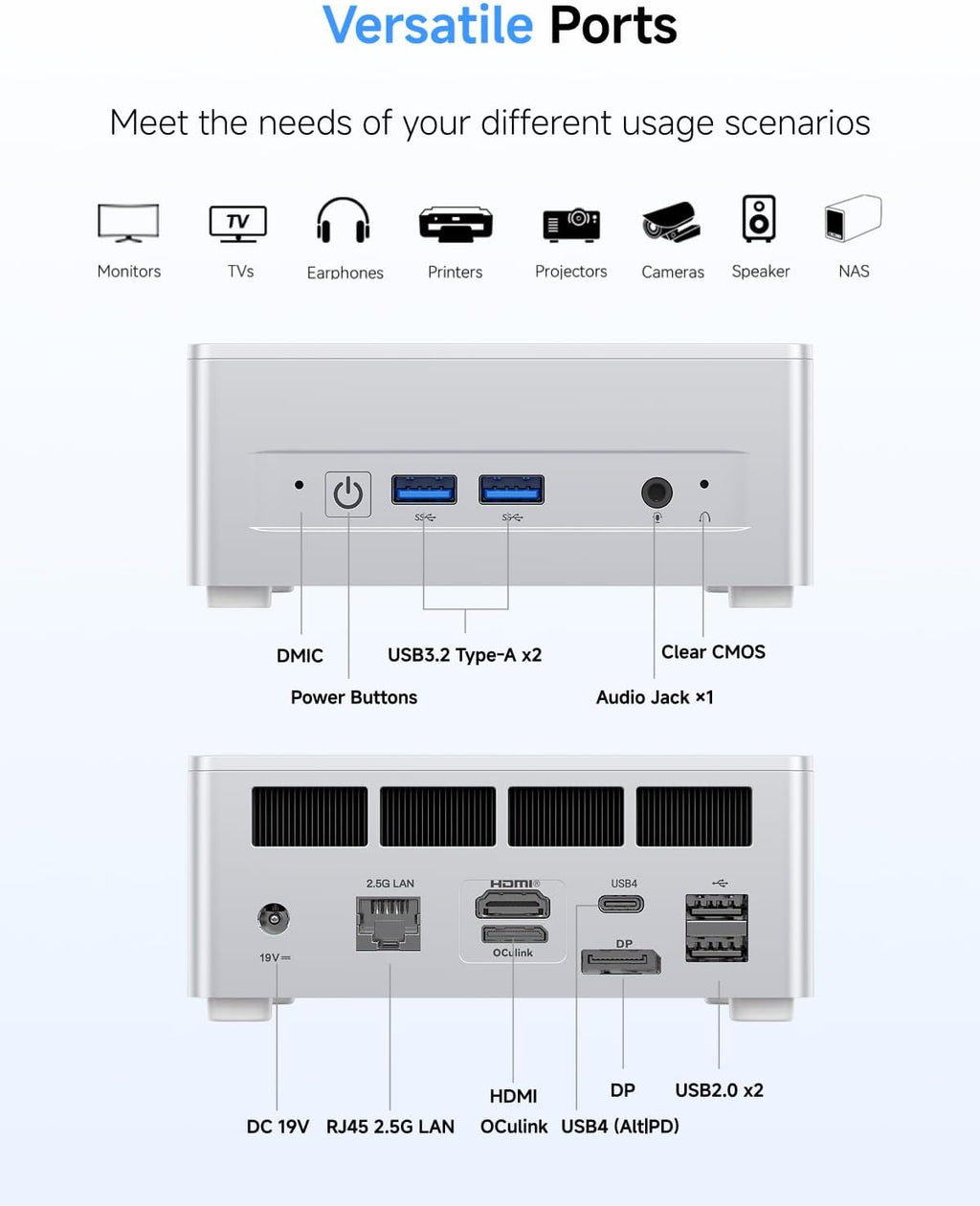MINISFORUM UM880 Plus Mini PC Barebone AMD Ryzen 7 8845HS(8C/16T, Up to 5.1GHz), Micro PC Without RAM/SSD/OS, HDMI/DP/USB4 Video Output, OCuLink, 2.5G LAN, 780M Graphics (Renewed)