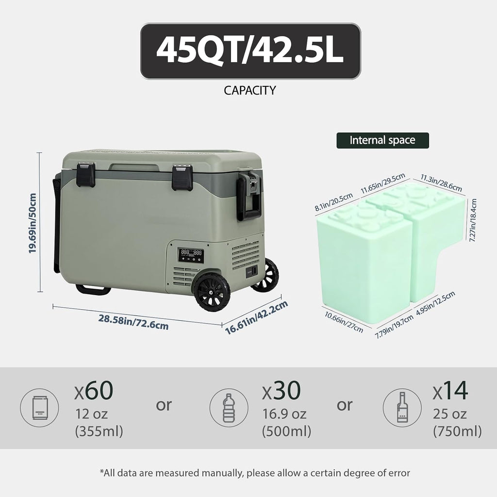 GS40W Portable Wheeled Car Freezer,45Quart 12V Car Refrigerator with Dual Zone,Electric Compressor Cooler -4℉~68℉ for Camping, RV, Truck, Travel, Outdoor
