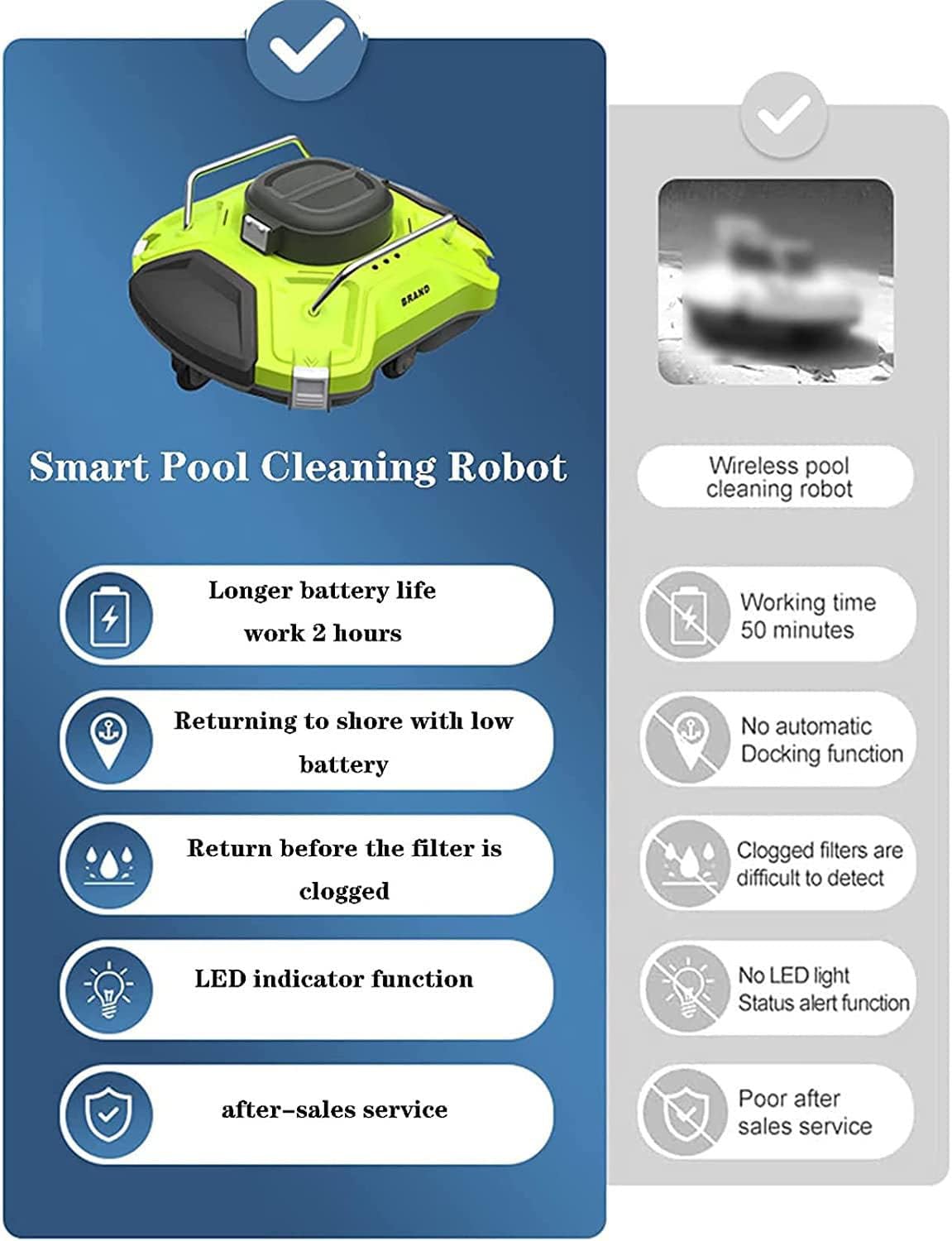 Fully Automatic Swimming Pool Cleaning Robot, Fully Automatic Robotic Pool Cleaner Wall-Climbing Underwater Cleaner with Smart Navigation and Top Load Filter