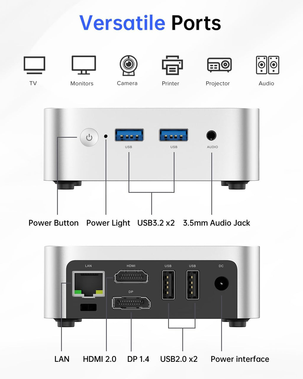 ACEMAGIC V1 Mini PC,16GB DDR4 RAM 256GB SSD Mini Computers, Twin Lake N150(Beat N97/N95) Small Desktop PC, 4K Dual Display/HDMI/WiFi/BT/LAN for Home/Office