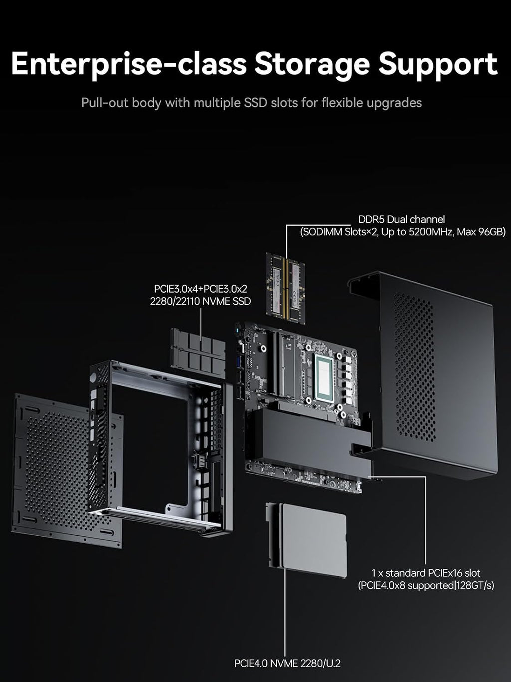 MINISFORUM MS-01 Mini PC Barebone with Intel Core i9-13900H,vPro Enterprise Support,2x10Gbps SFP+LAN/2x2.5G RJ45/2xUSB4/HDMI/16xPCIe 4.0/M.2 NVMe SSD/U.2 NVMe SSD,Mini Computer(No OS/RAM/SSD)