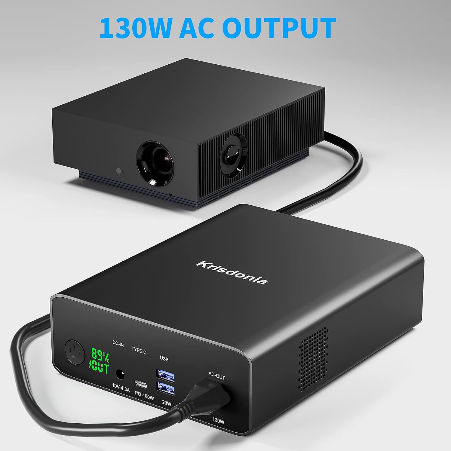Power Bank with AC Outlet, Portable Laptop Charger Battery Bank USB C 100W Fast Charging, 80000mAh/296Wh Power Station External Battery Pack 130W/110V for Outdoor Camping Home Office