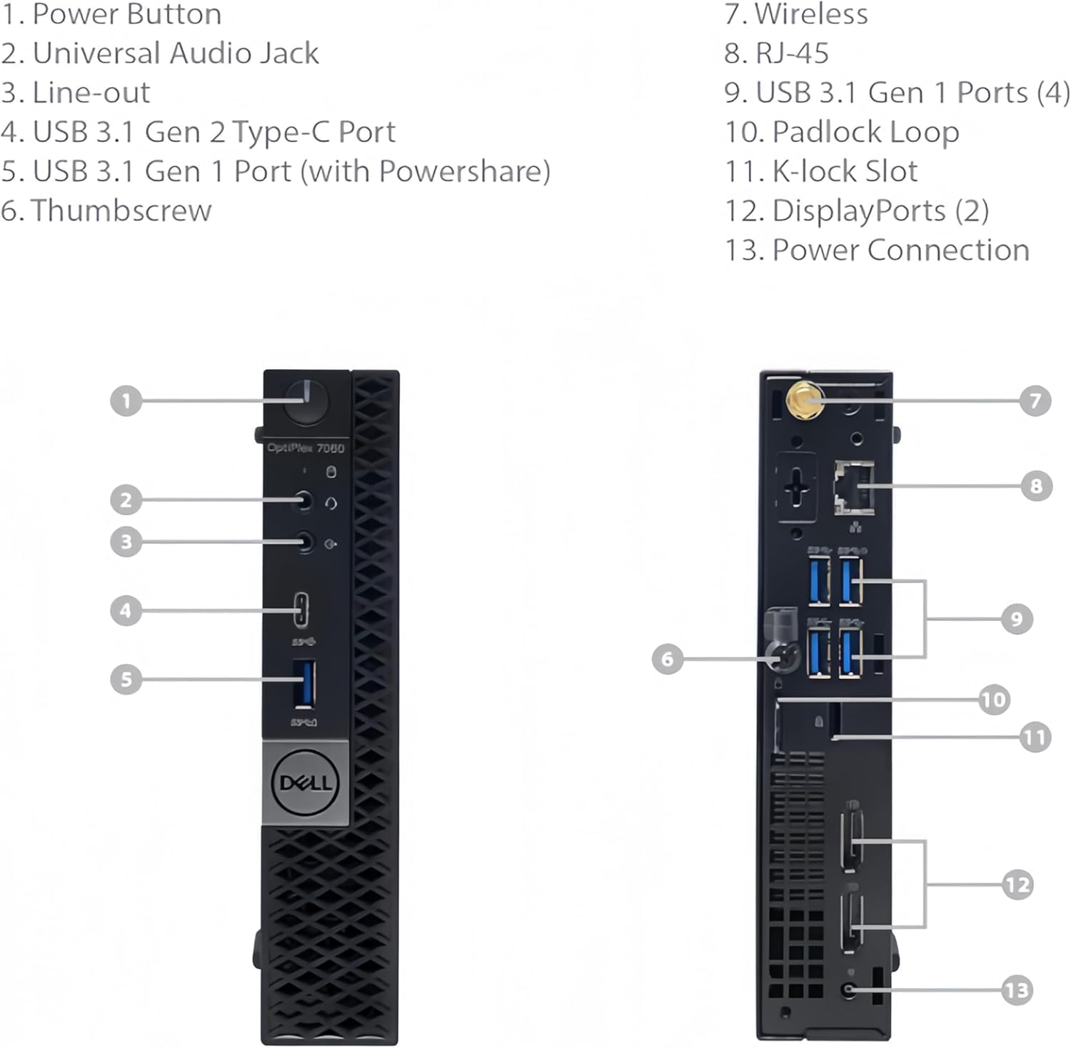 Dell OptiPlex 7060 Micro PC | Intel Core i5-8500 | 32GB RAM | 1TB SSD | Windows 11 Pro | Wi-Fi+ BT | Micro Form Factor Desktop Computer (Renewed)