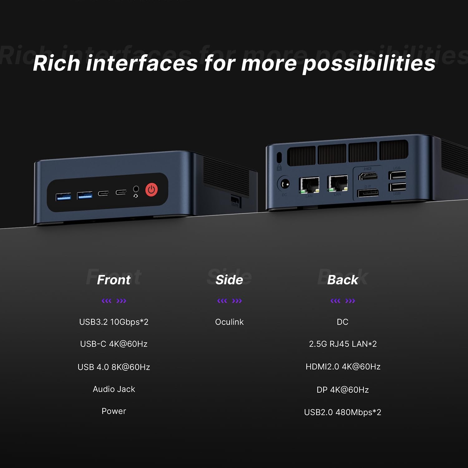 BOSGAME M4 Oculink Mini PC Ryzen 7 7840HS, 8K 60Hz USB4 Radeon 780M GPU Gaming Computers, 11 Pro-OS Desktop PC, 32GB DDR5 RAM, 1TB PCIe 4.0 NVMe 2280 SSD, Wi-Fi6, BT 5.2