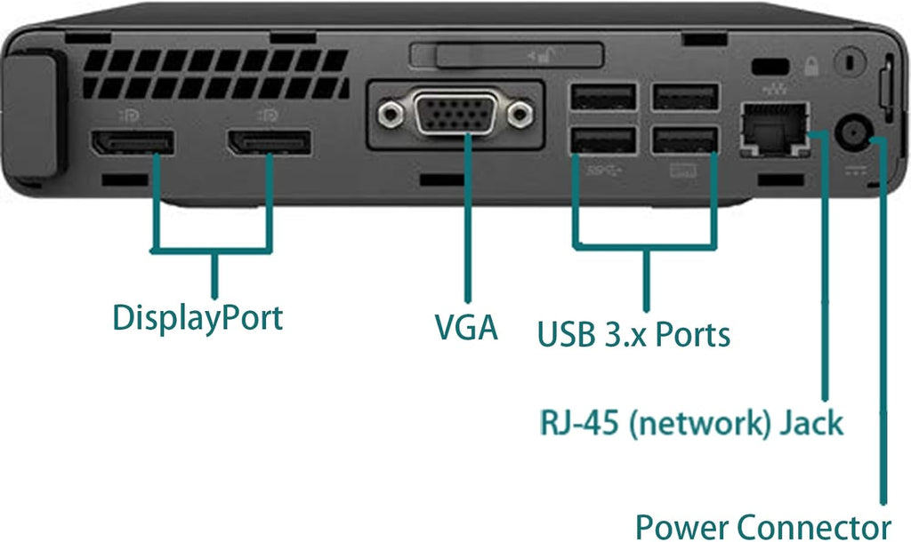 HP Elitedesk 800 G3 High Performance Mini Desktop PC with Core i7-6700 3.4GHz-4.0GHz Processor, 8GB DDR4 RAM, 256GB SSD, USB WiFi+BT, Keyboard and Mouse, Windows 11 Pro (Renewed)
